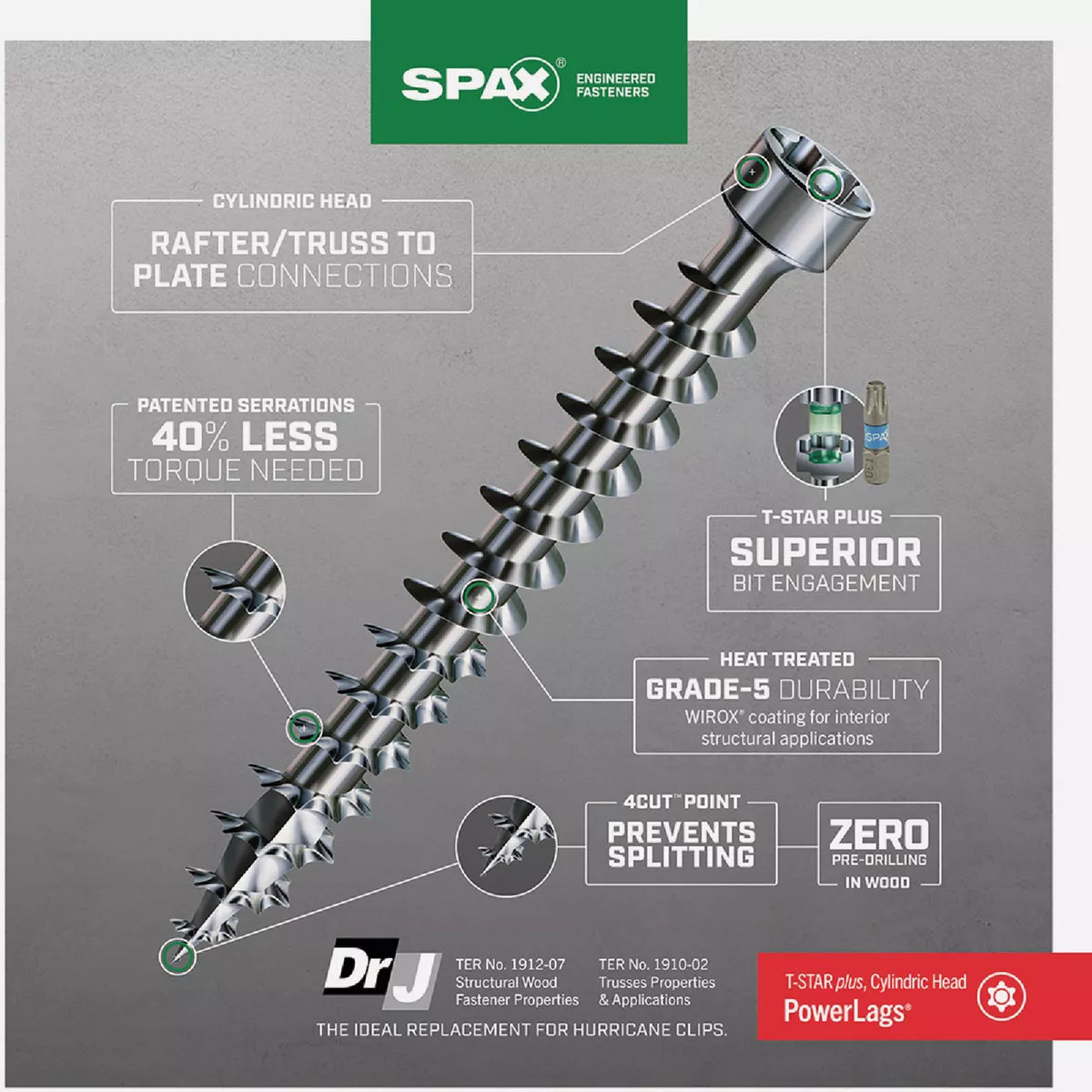 SPAX #14 x 6-1/4 In. T30 Plus Cylindrical Head HCR Wirox (Interior) Truss Screw (50 Ct.) - photo 2
