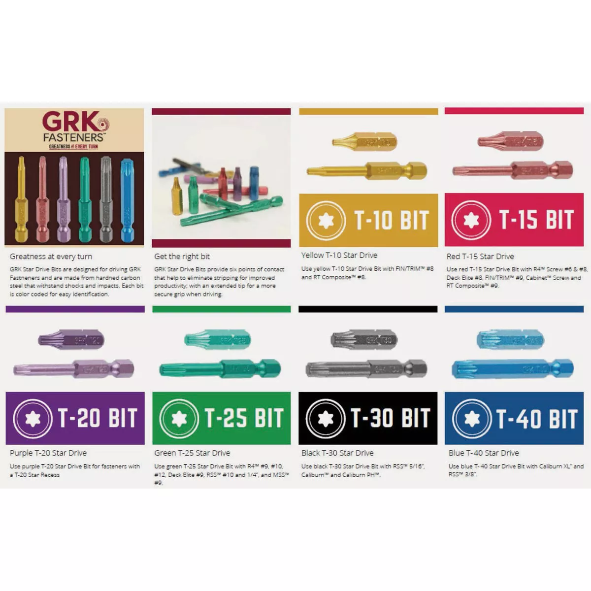 GRK 2 In. T40 Star Drive Impact Ready Screwdriver Bit (2-Piece) - photo 2