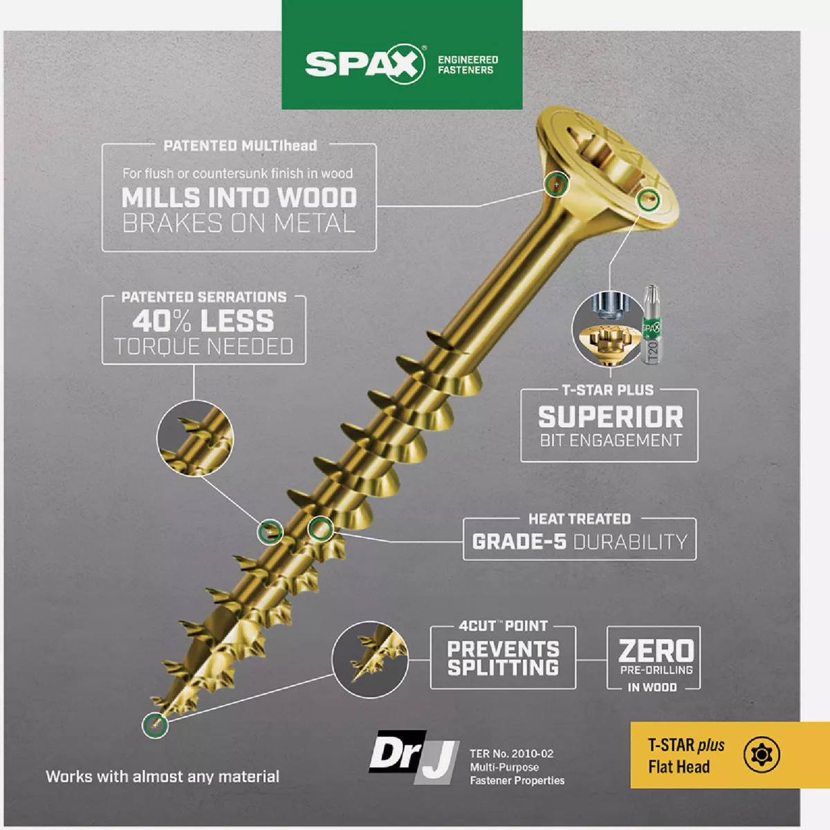SPAX #10 x 3 In. T20 Plus Flat Head Yellow Zinc (Interior) Wood Screw (200 Ct.) - photo 3