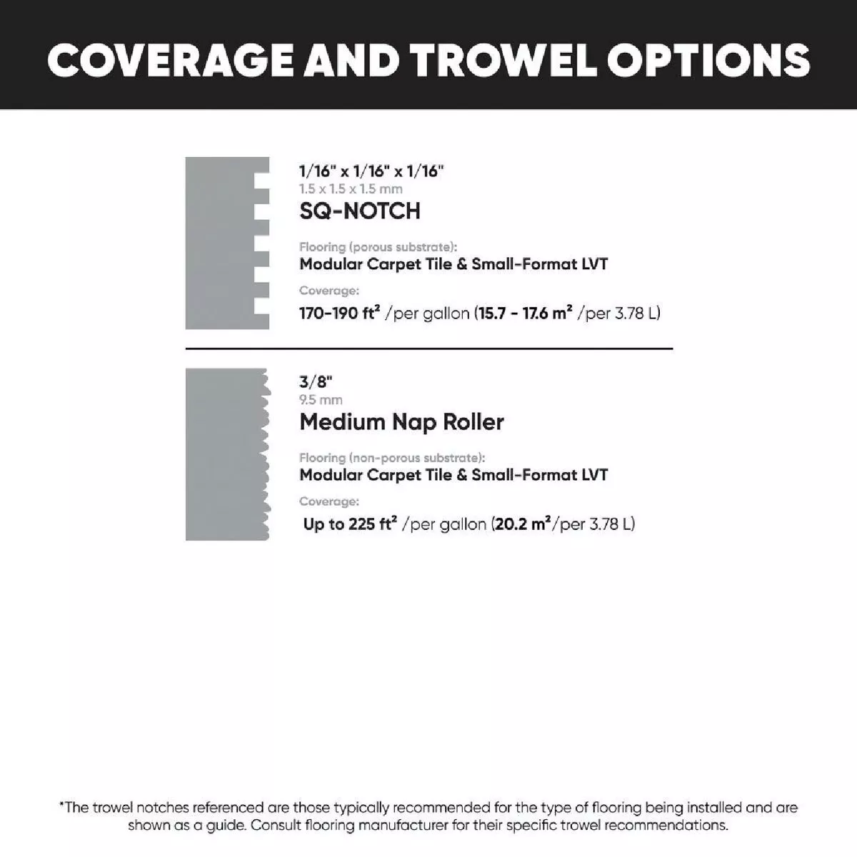 Roberts 6280 Pressure Sensitive Floor Adhesive, 4 Gal. - photo 4