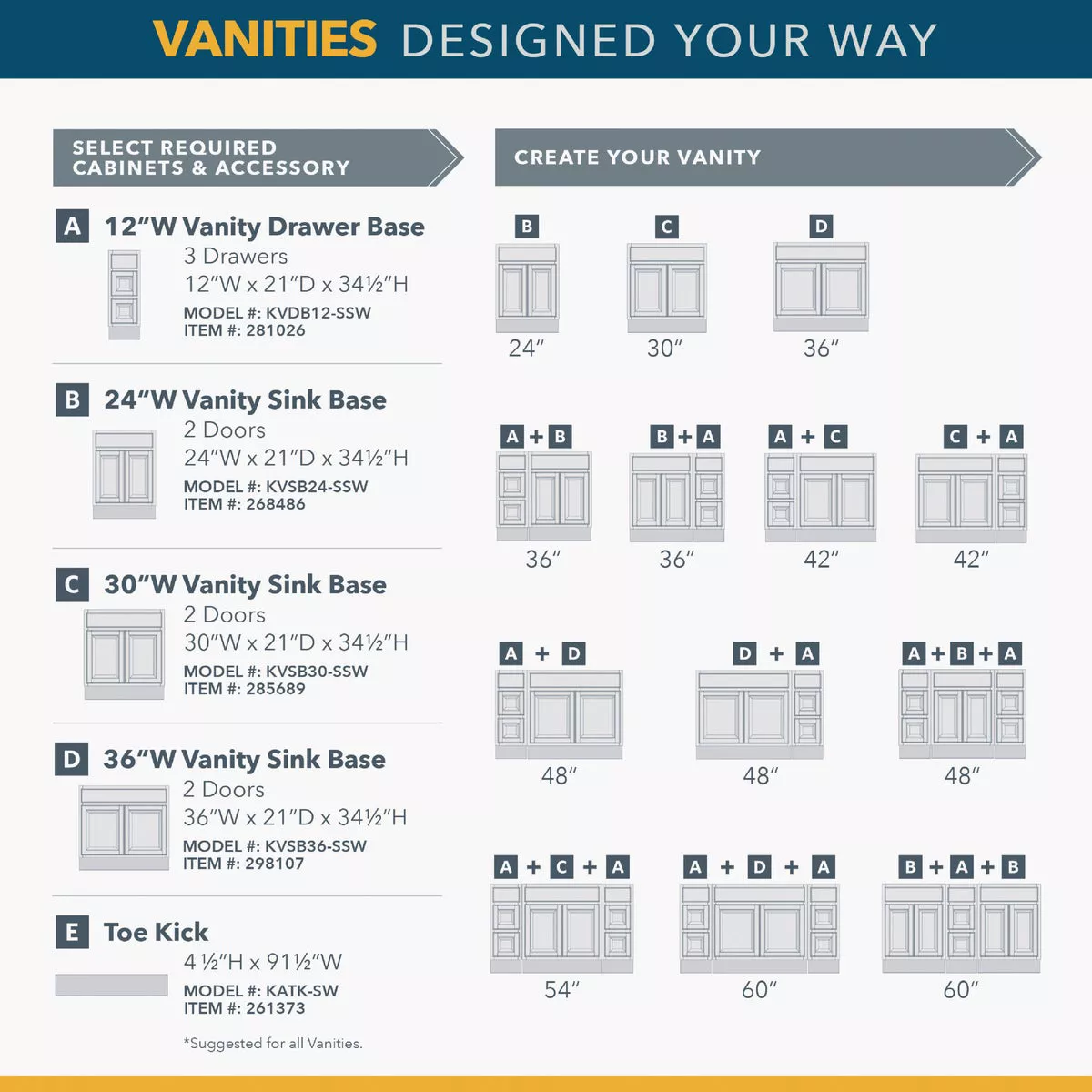 Continental Cabinets Andover Shaker 36 In. W x 34-1/2 In. H x 21 In. D White Vanity Sink Base - photo 3