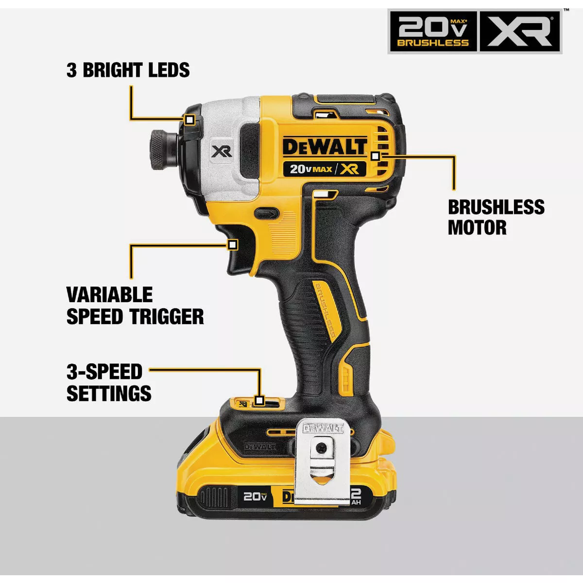 DEWALT 20V MAX XR 2-Tool Brushless Cordless Drill/Driver & Impact Driver Combo Kit with (2) 2.0 Ah Batteries & Charger - photo 3