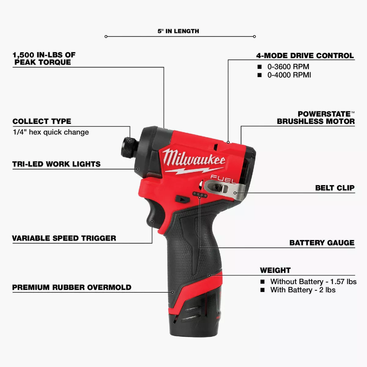 Milwaukee M12 FUEL Brushless 1/4 In. Hex Subcompact Cordless Impact Driver Kit with (2) 2.0 Ah Batteries & Charger - photo 3