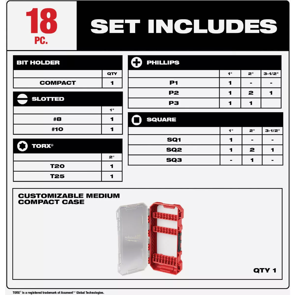 Milwaukee SHOCKWAVE Impact Screwdriver Bit Set (18-Piece)