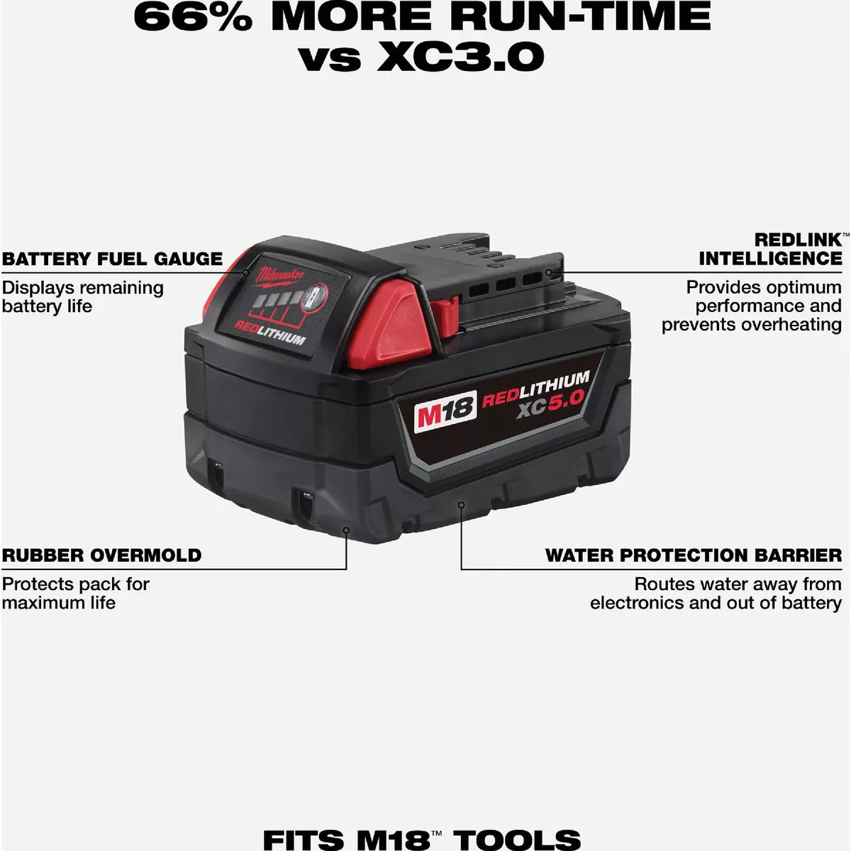 Milwaukee M18 REDLITHIUM Lithium-Ion XC 5.0 Ah Extended Capacity Battery Pack - photo 6