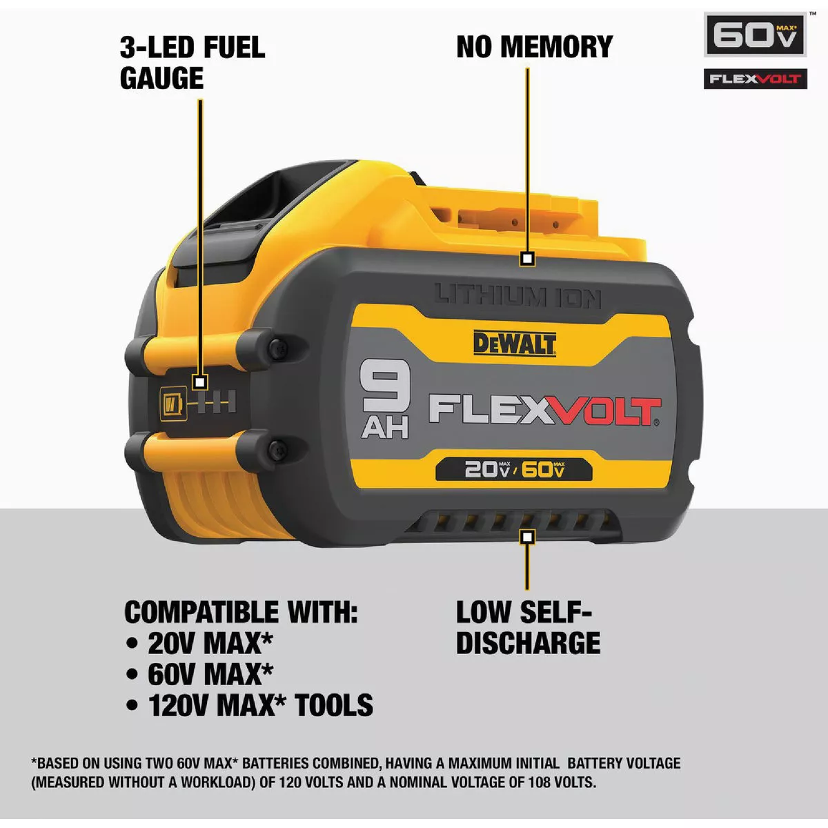 DEWALT FLEXVOLT 20V/60V MAX Lithium-Ion 9.0 Ah Battery Pack - photo 7