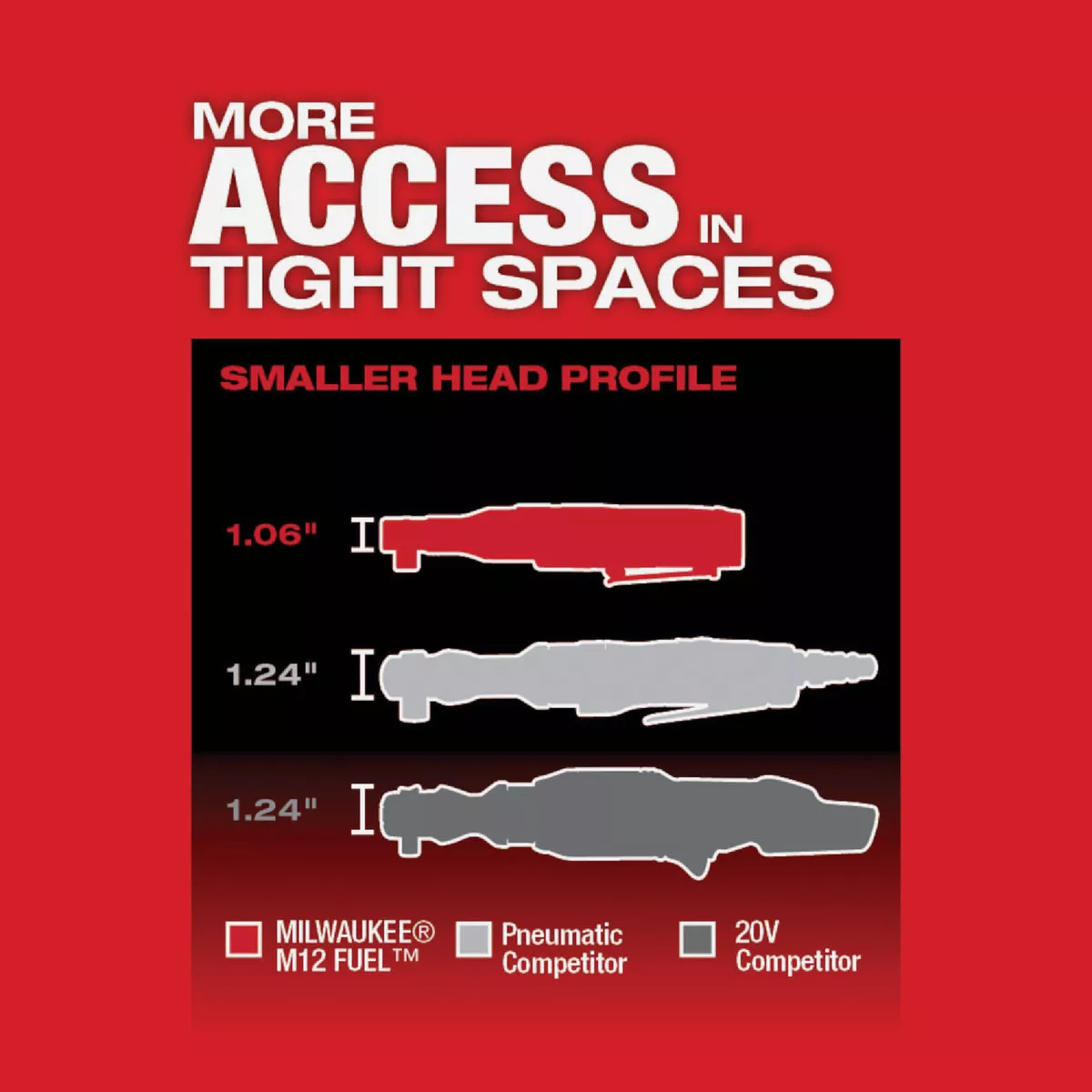 Milwaukee M12 FUEL 12-Volt Lithium-Ion Brushless 1/2 In. Cordless Ratchet (Tool Only) - photo 6