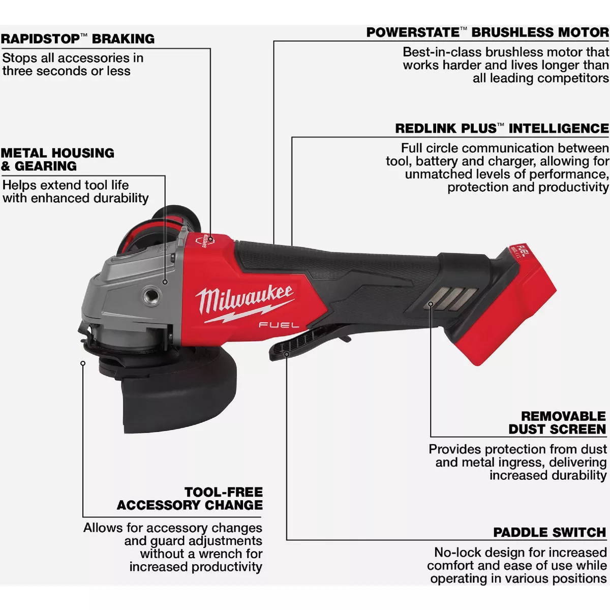Milwaukee M18 FUEL 4-1/2 In. / 5 In. Brushless Cordless Angle Grinder with Paddle Switch (Tool Only) - photo 8