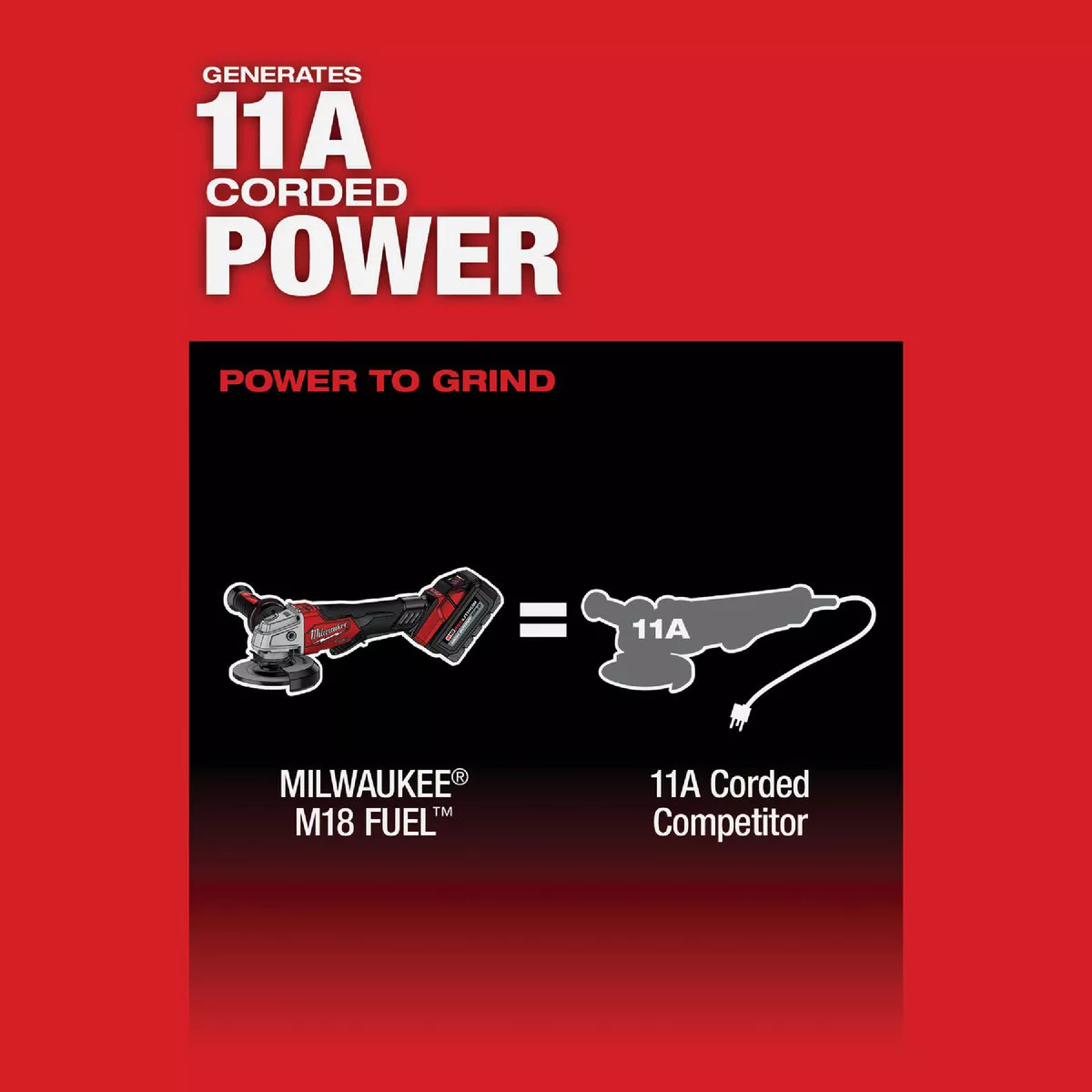 Milwaukee M18 FUEL 4-1/2 In. / 5 In. Brushless Cordless Angle Grinder with Paddle Switch (Tool Only) - photo 7