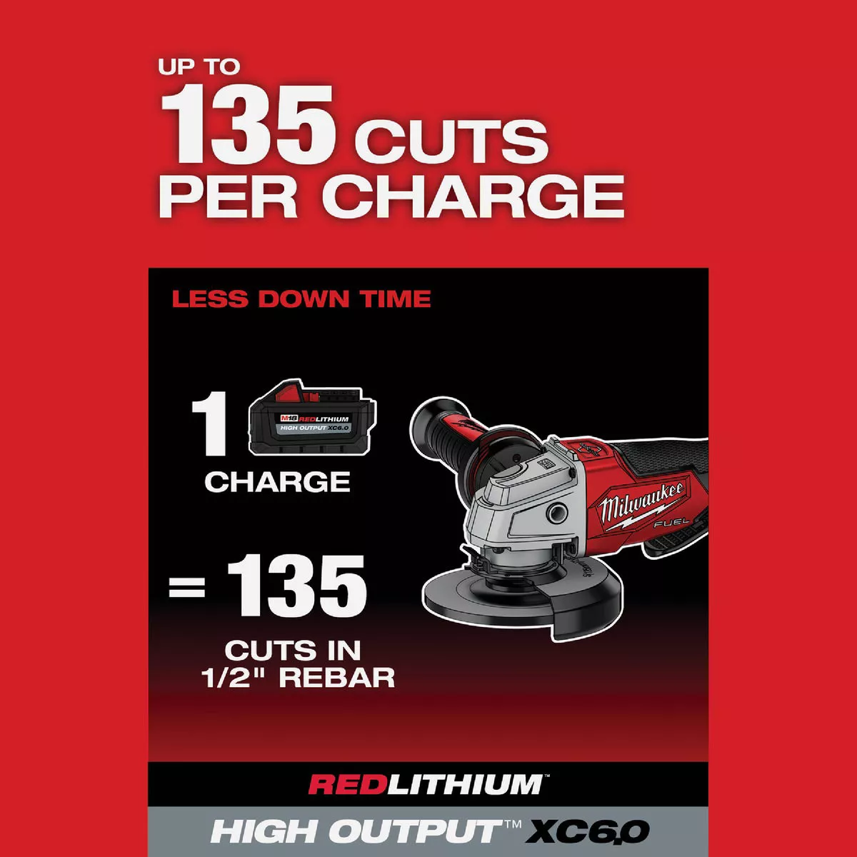 Milwaukee M18 FUEL 4-1/2 In. / 5 In. Brushless Cordless Angle Grinder with Paddle Switch (Tool Only) - photo 5
