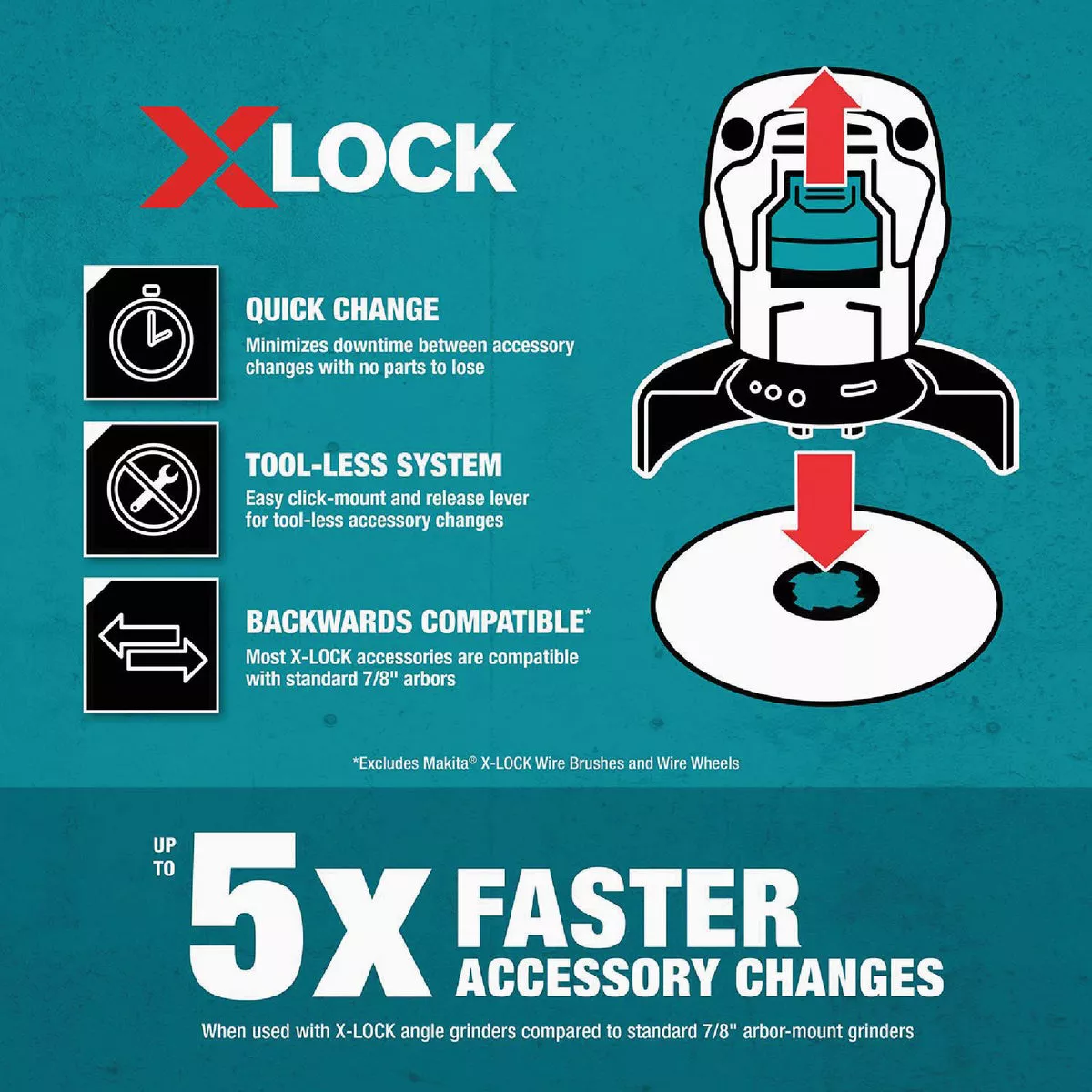 Makita X-LOCK Type 27 4-1/2 In. x 1/4 In. x 7/8 In. Metal Grinding Cut-Off Wheel - photo 2