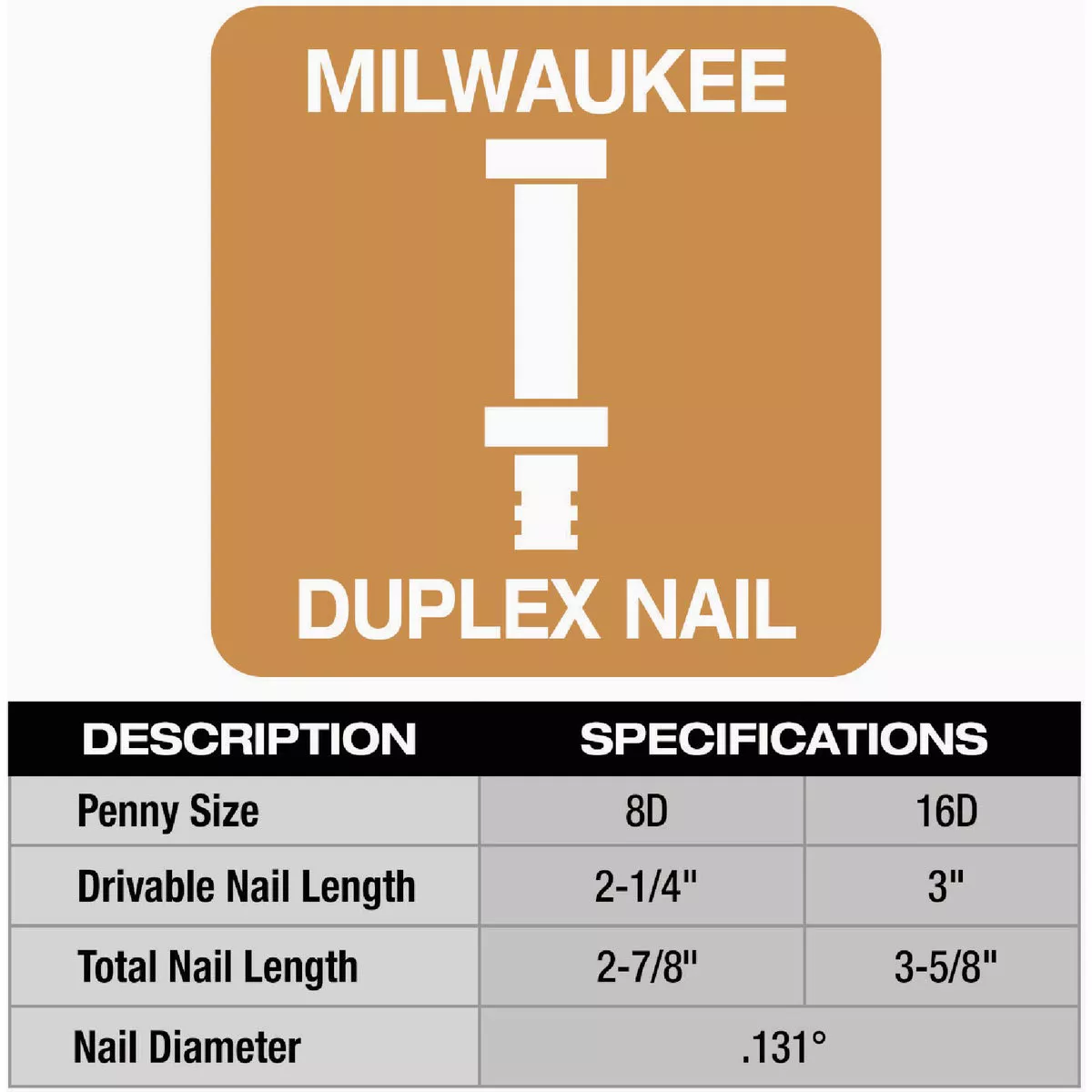Milwaukee M18 FUEL Brushless 21 Degree Cordless Duplex Framing Nailer (Tool Only) - photo 2