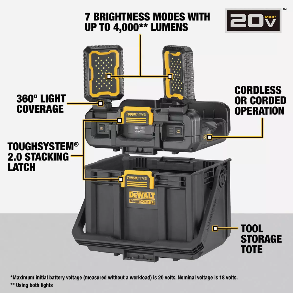 DEWALT ToughSystem 2.0 20V/60V MAX Adjustable Work Light with Storage Tote - photo 3