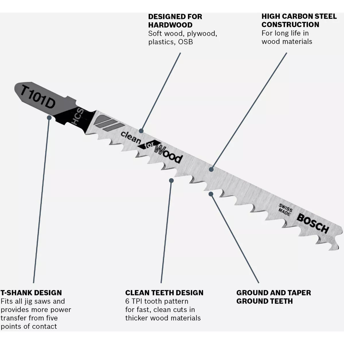 Bosch T-Shank 4 In. x 6 TPI High Carbon Steel Jig Saw Blade, Clean for Wood (5-Pack) - photo 2