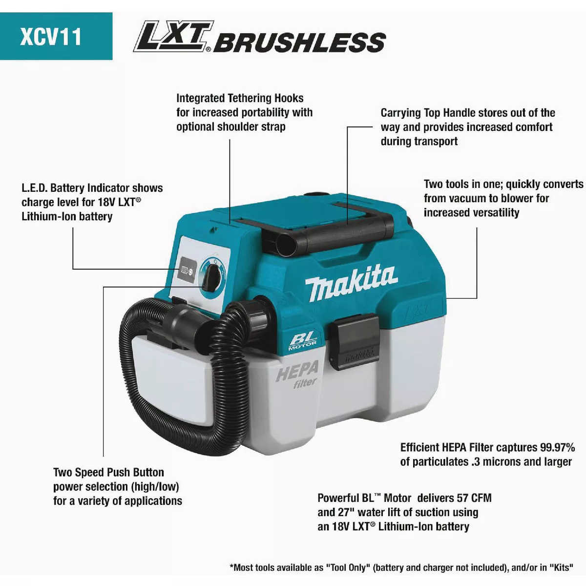 Makita 18 Volt LXT 2 Gal. Lithium-Ion Brushless Cordless Wet/Dry Vacuum (Tool Only) - photo 5