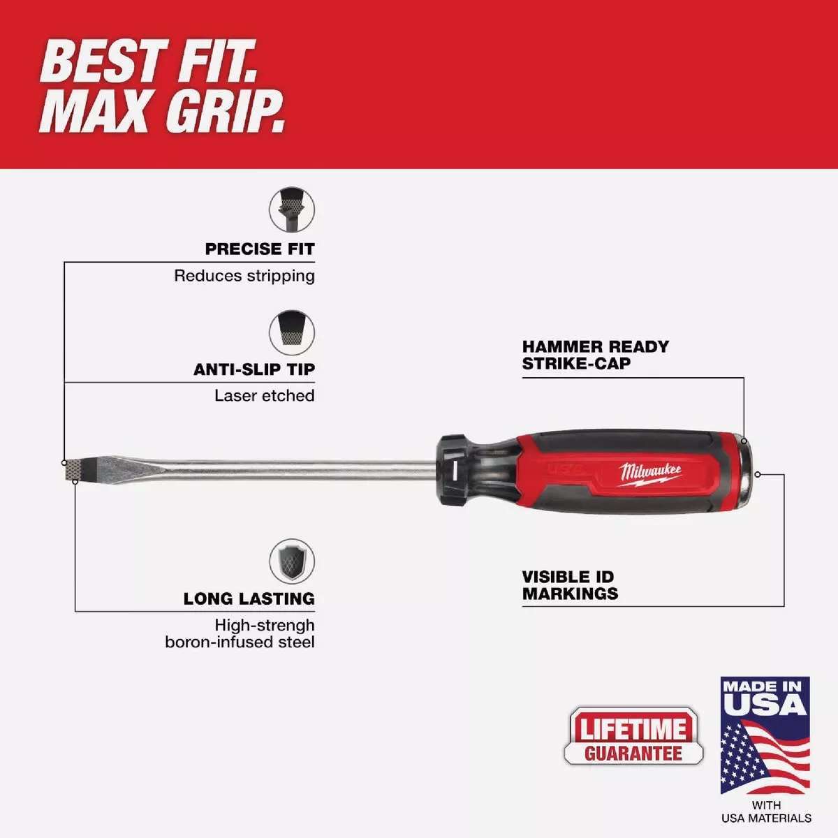 Milwaukee 5/16 In. x 6 In. Slotted Demolition Screwdriver with Cushion Grip - photo 4