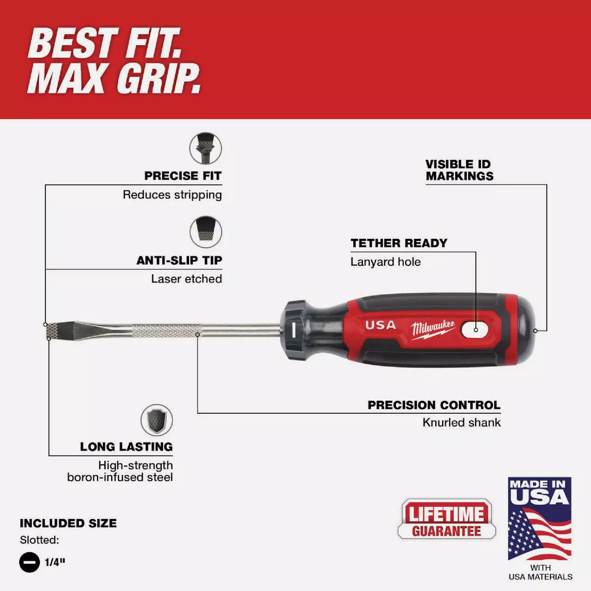 Milwaukee 1/4 In. x 4 In. Slotted Screwdriver with Cushion Grip - photo 5