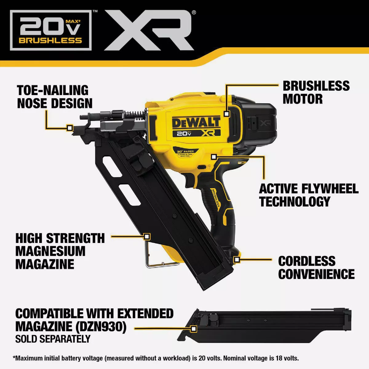 DEWALT 20V MAX XR Brushless 30 Degree Cordless Framing Nailer (Tool Only) - photo 3