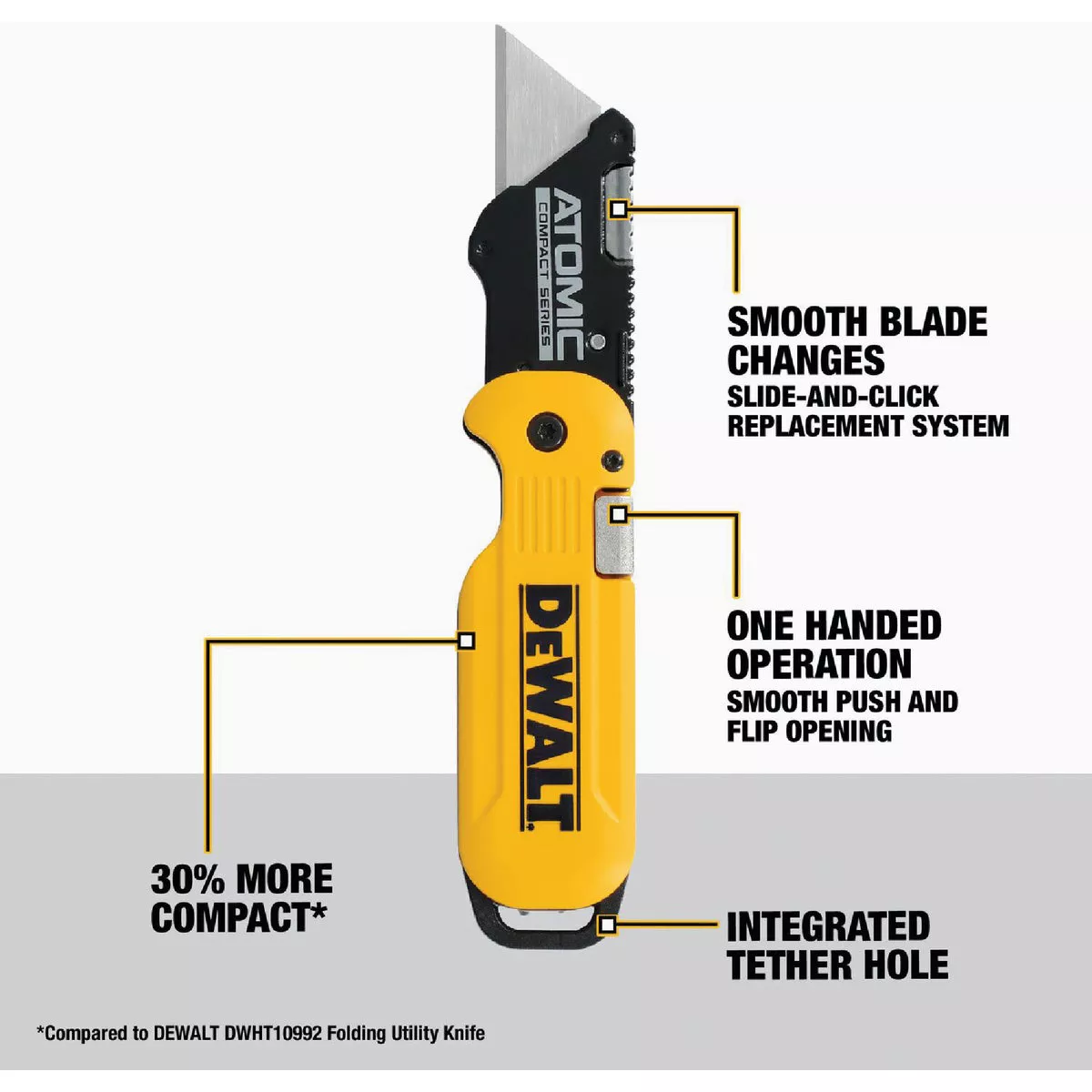 DEWALT ATOMIC Folding Utility Knife - photo 5