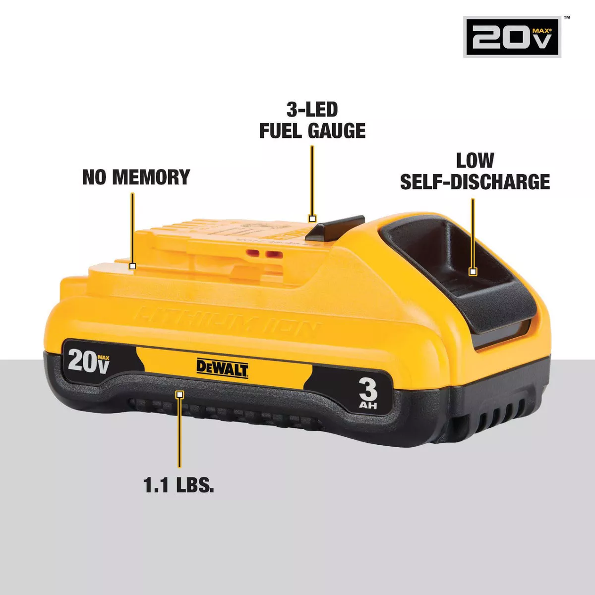 DEWALT 20V MAX Lithium-Ion 3.0 Ah Compact Battery Pack (2-Pack) - photo 7