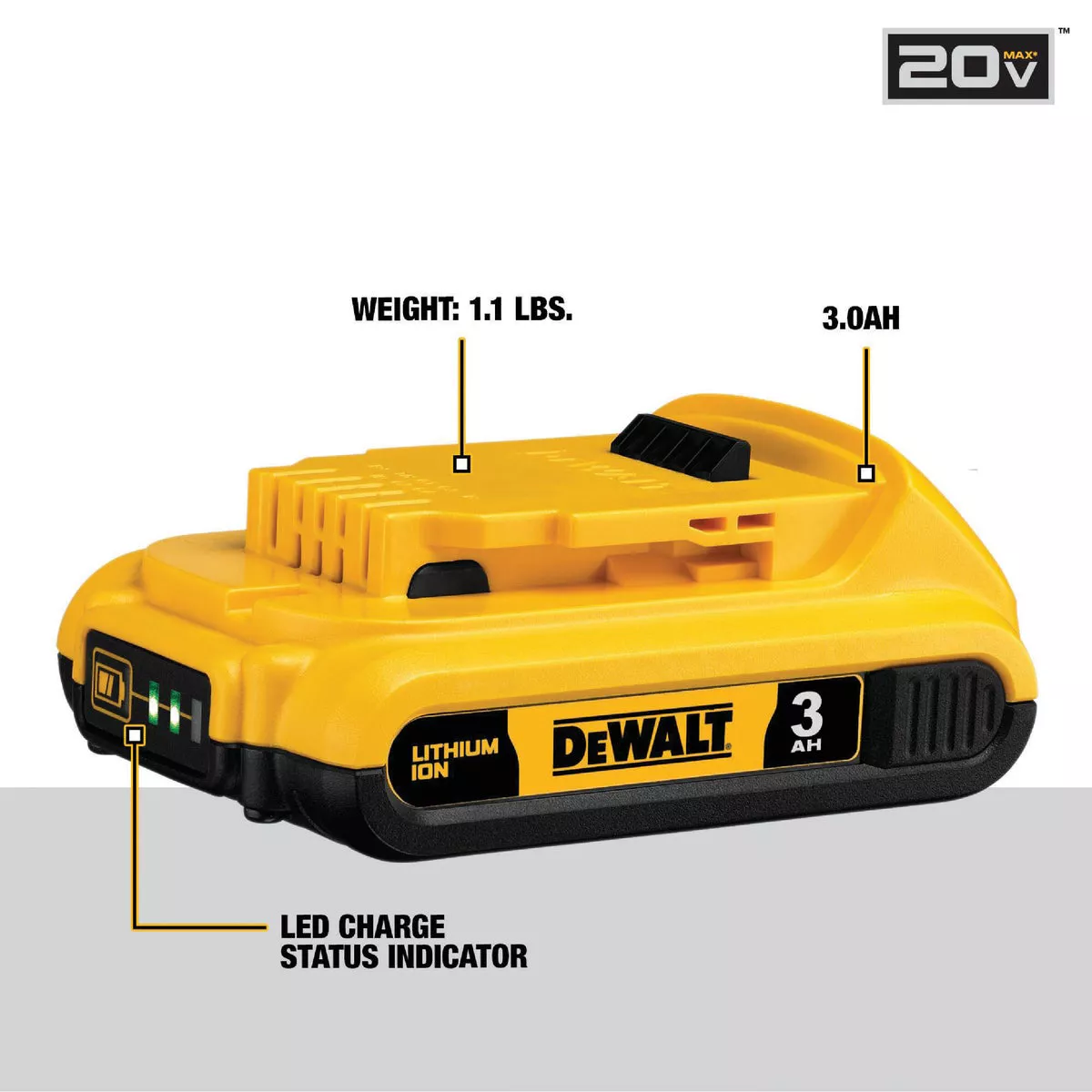 DEWALT 20V MAX Lithium-Ion 3.0 Ah Compact Battery Pack (2-Pack) - photo 8