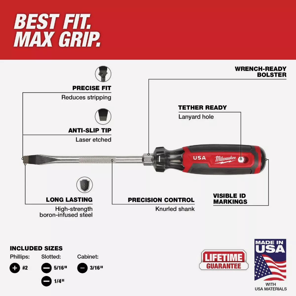Milwaukee Cushion Grip Screwdriver Set (4-Piece) - photo 5