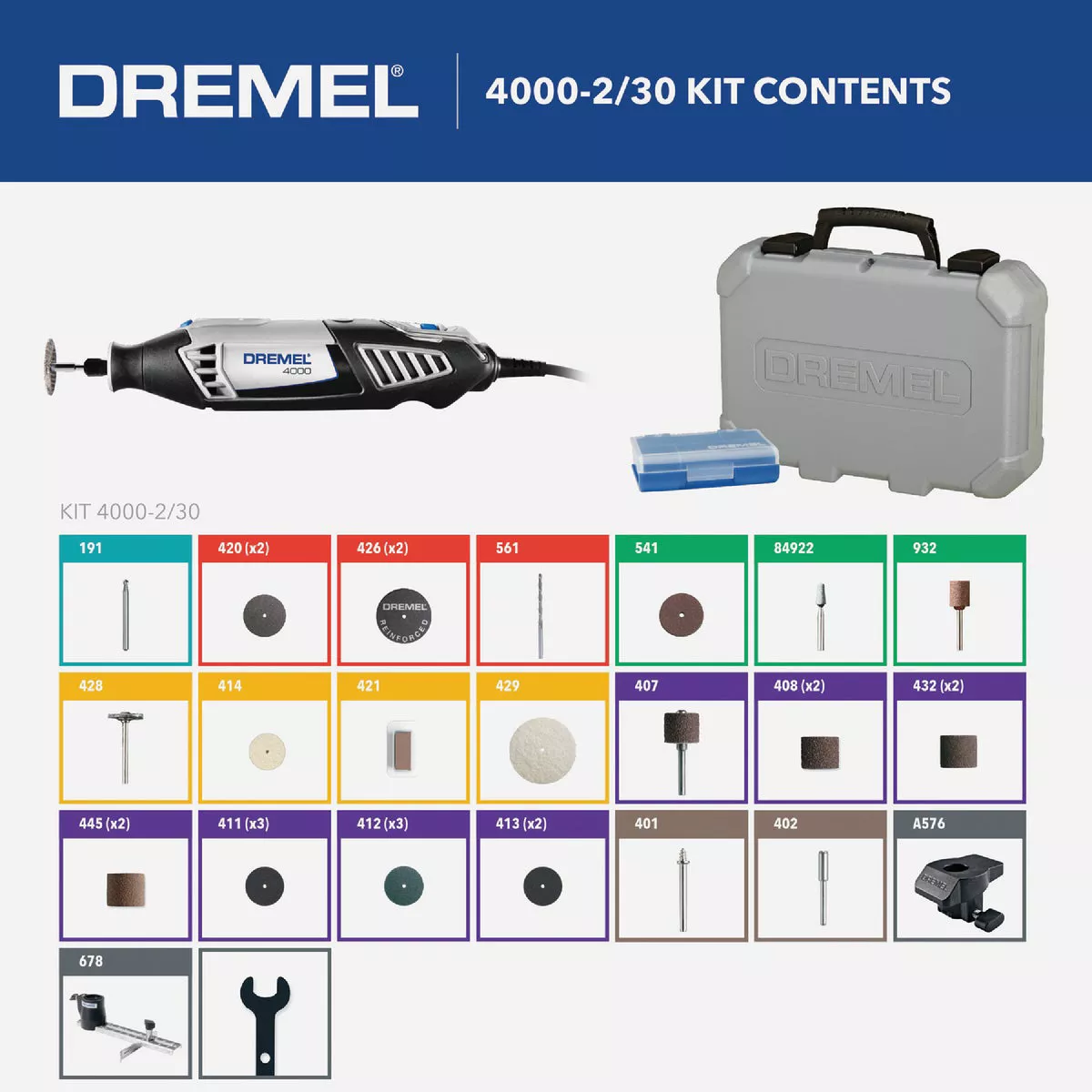 Dremel High Performance 120-Volt 1.6-Amp Variable Speed Electric Rotary Tool Kit - photo 4
