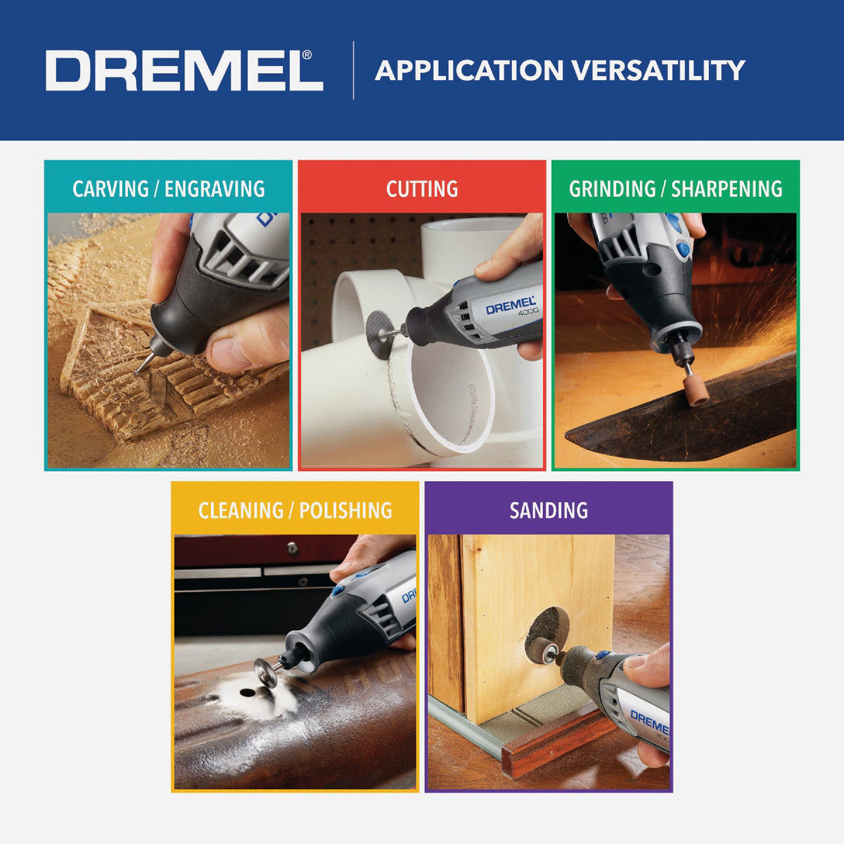 Dremel High Performance 120-Volt 1.6-Amp Variable Speed Electric Rotary  Tool Kit