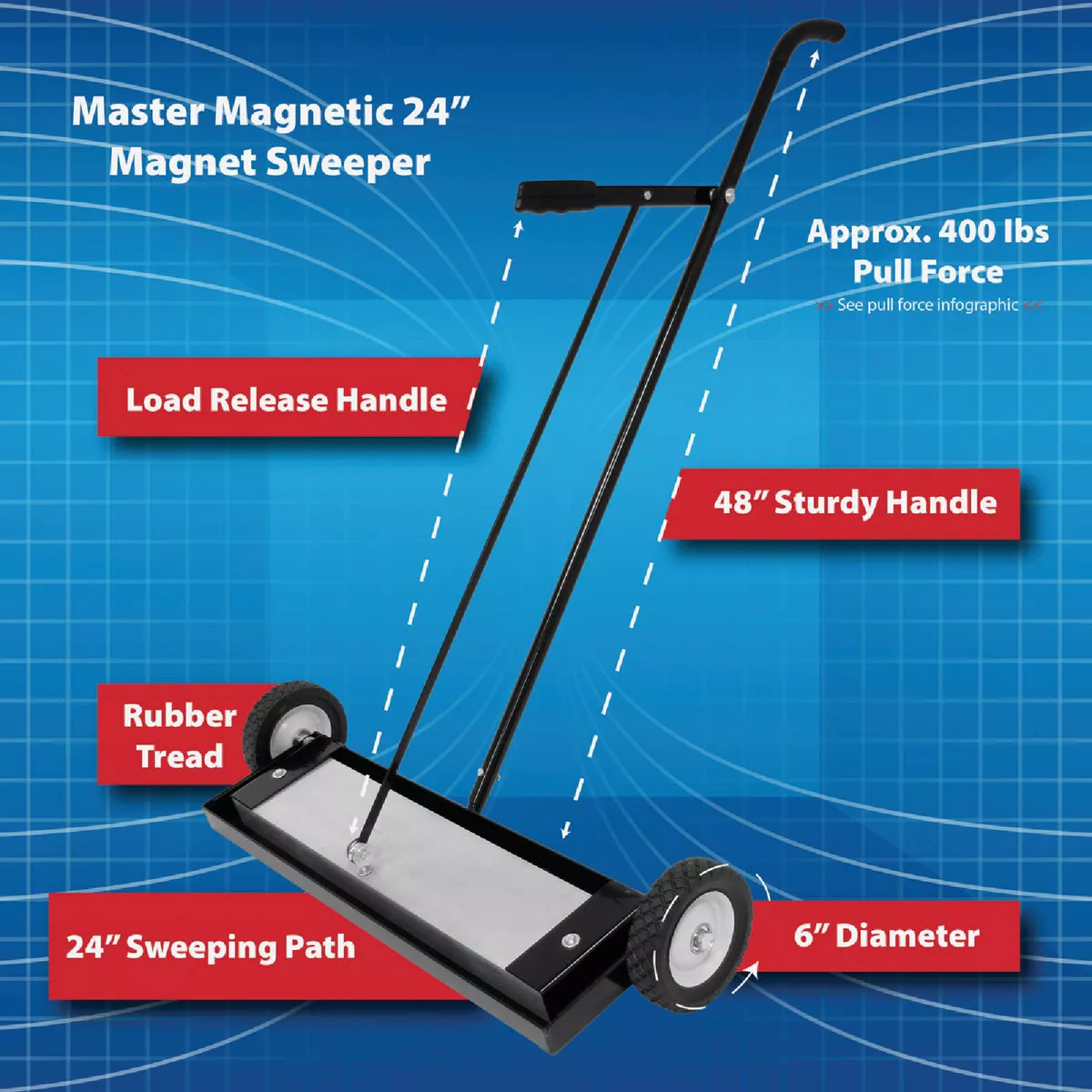 Master Magnetics 24 in. Magnetic Floor Sweeper - photo 6