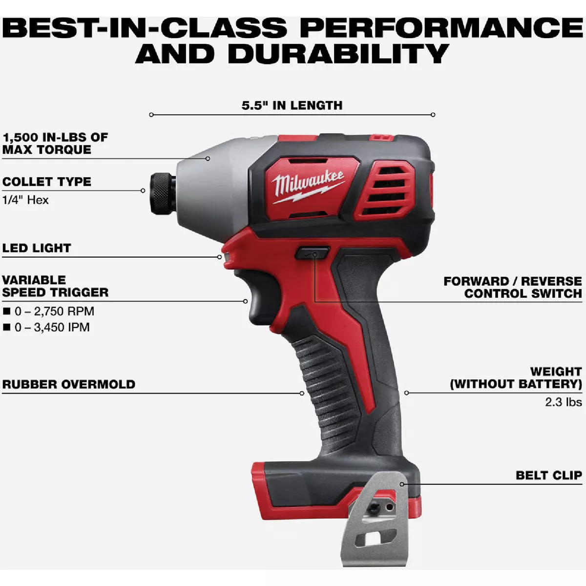 Milwaukee M18 2-Tool Cordless Compact Drill/Driver & Compact Impact Driver Combo Kit with (2) 1.5 Ah Batteries & Charger - photo 4