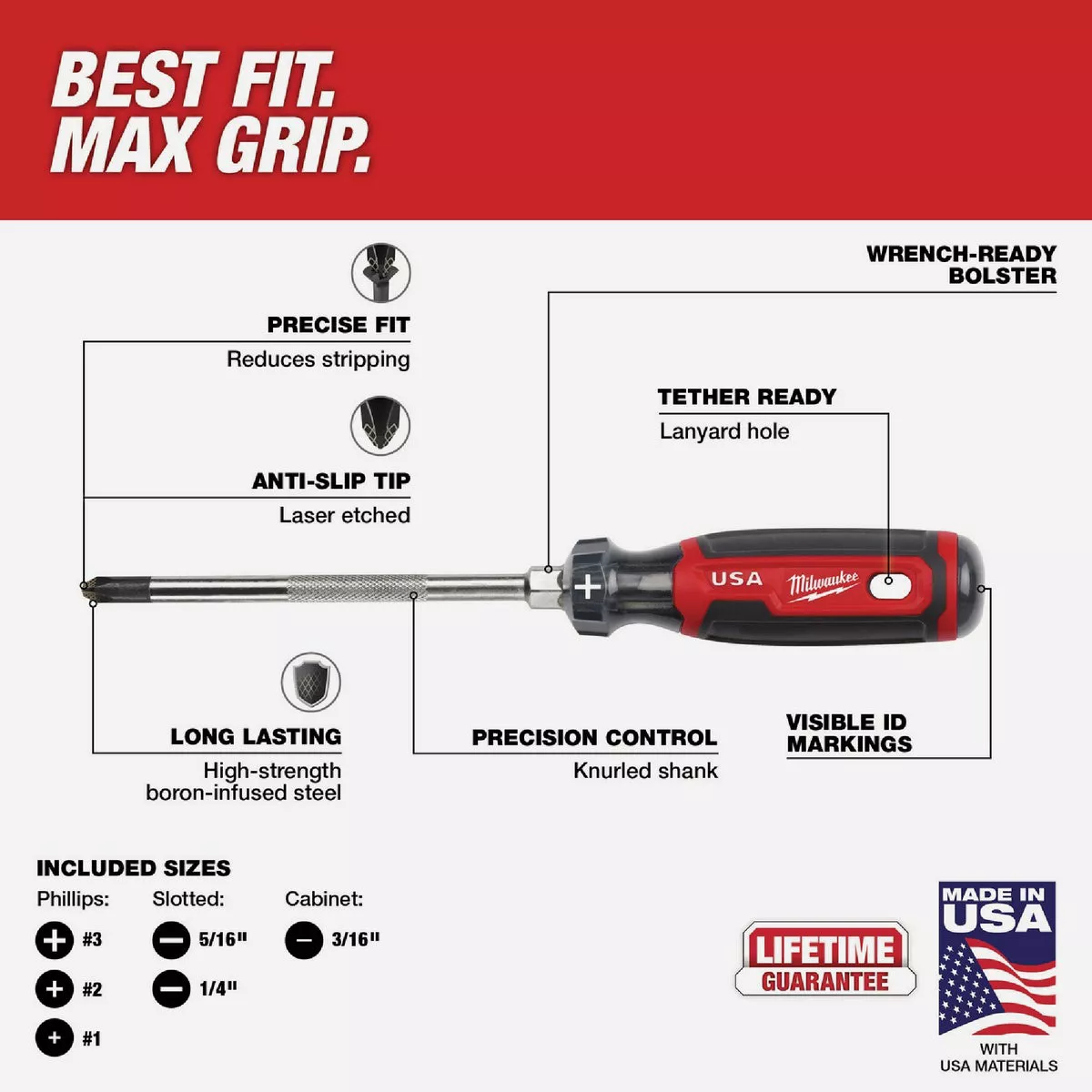 Milwaukee Cushion Grip Screwdriver Set (6-Piece) - photo 7