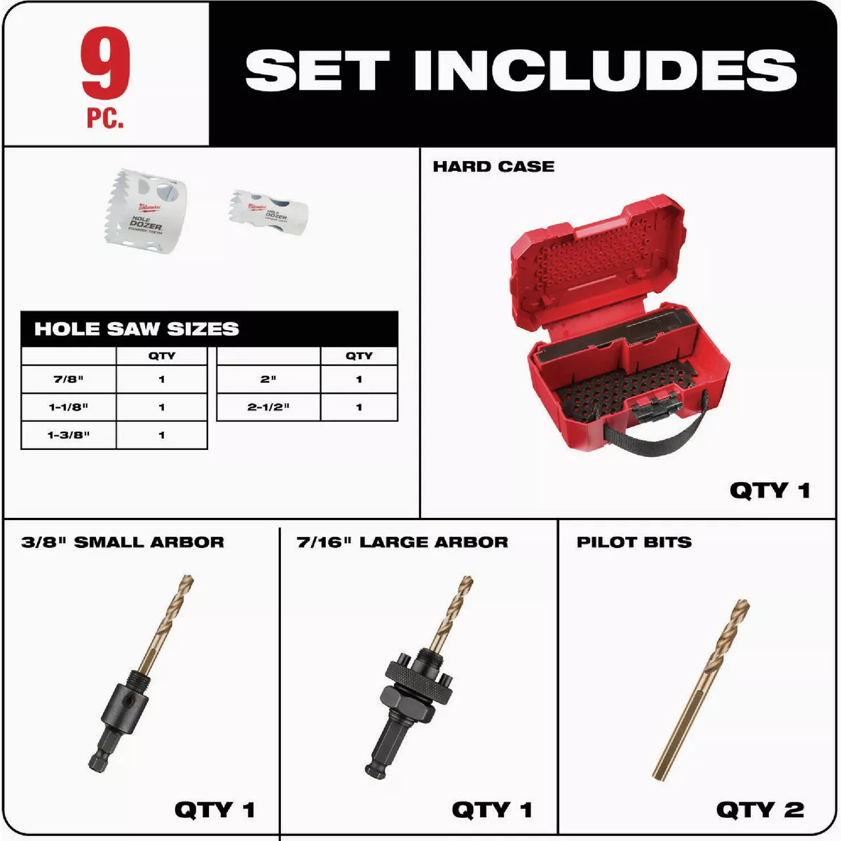 Milwaukee HOLE DOZER Carbide Teeth Hole Saw Set (9-Piece) - photo 2