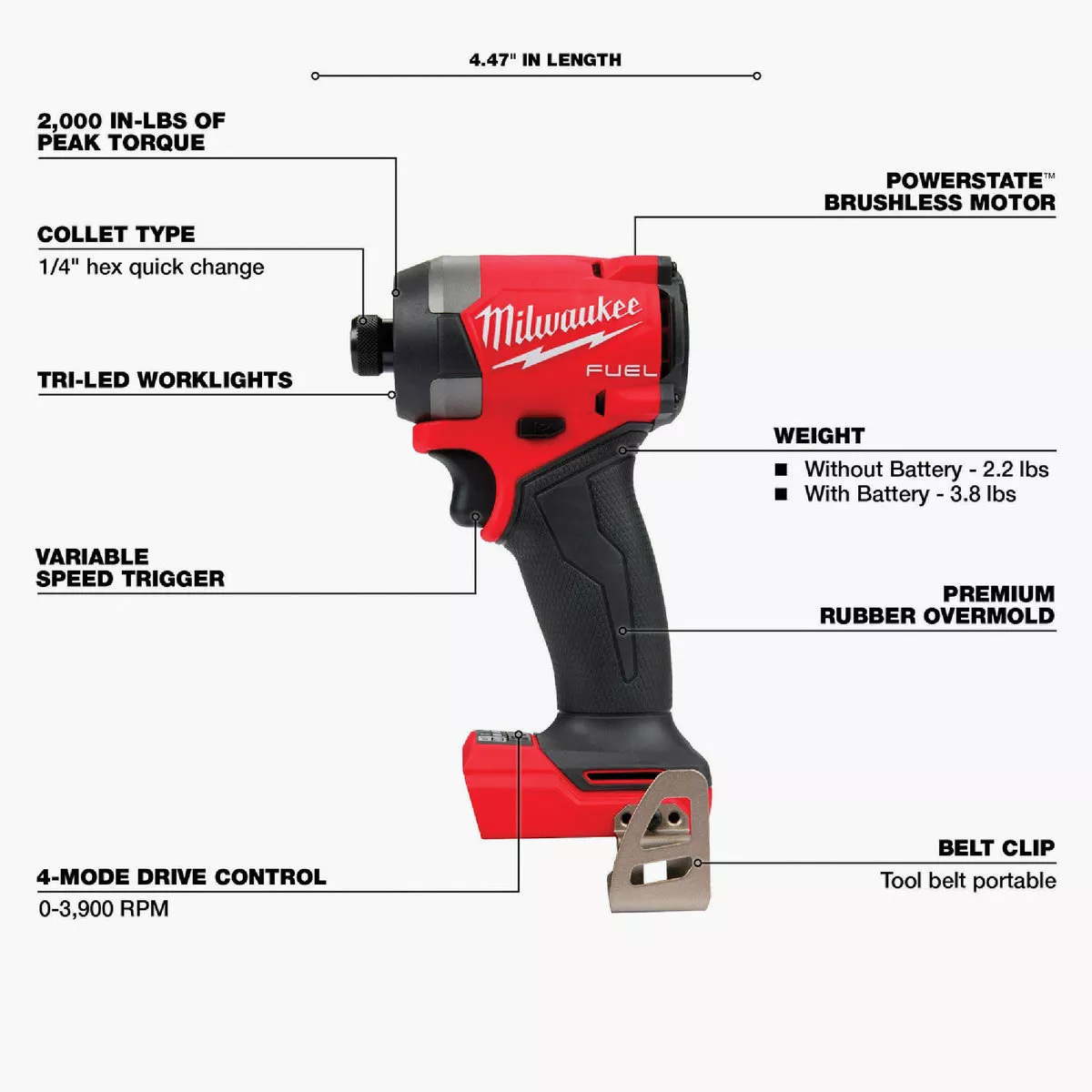 Milwaukee M18 FUEL Brushless 1/4 In. Hex Cordless Impact Driver (Tool Only) - photo 2