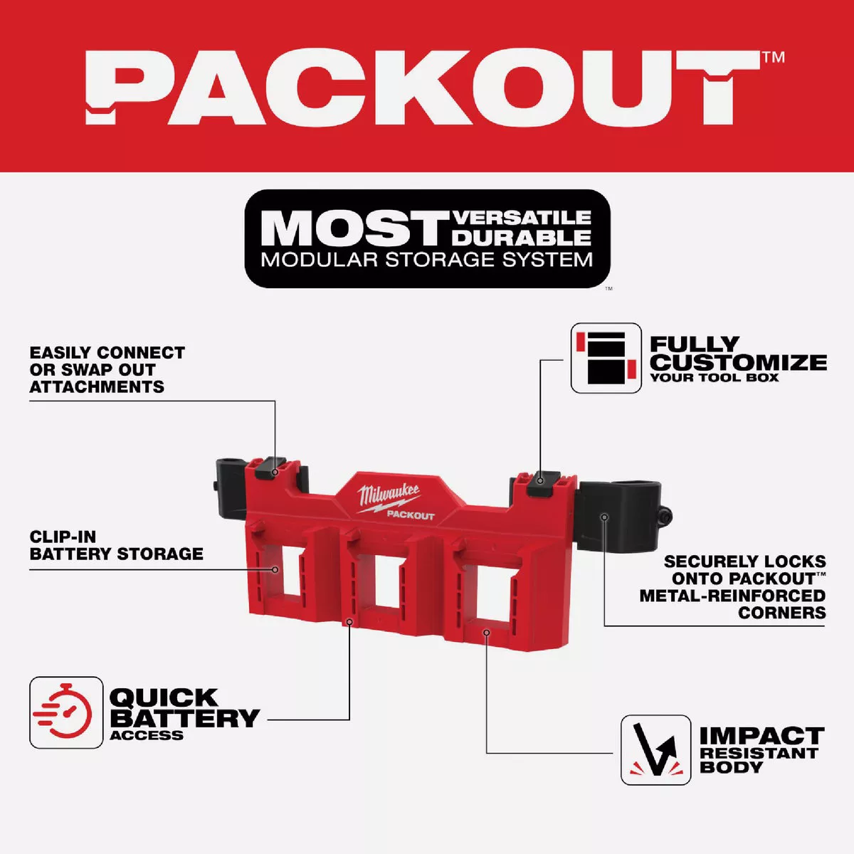 Milwaukee PACKOUT Tool Box M18 Battery Rack Attachment - photo 6