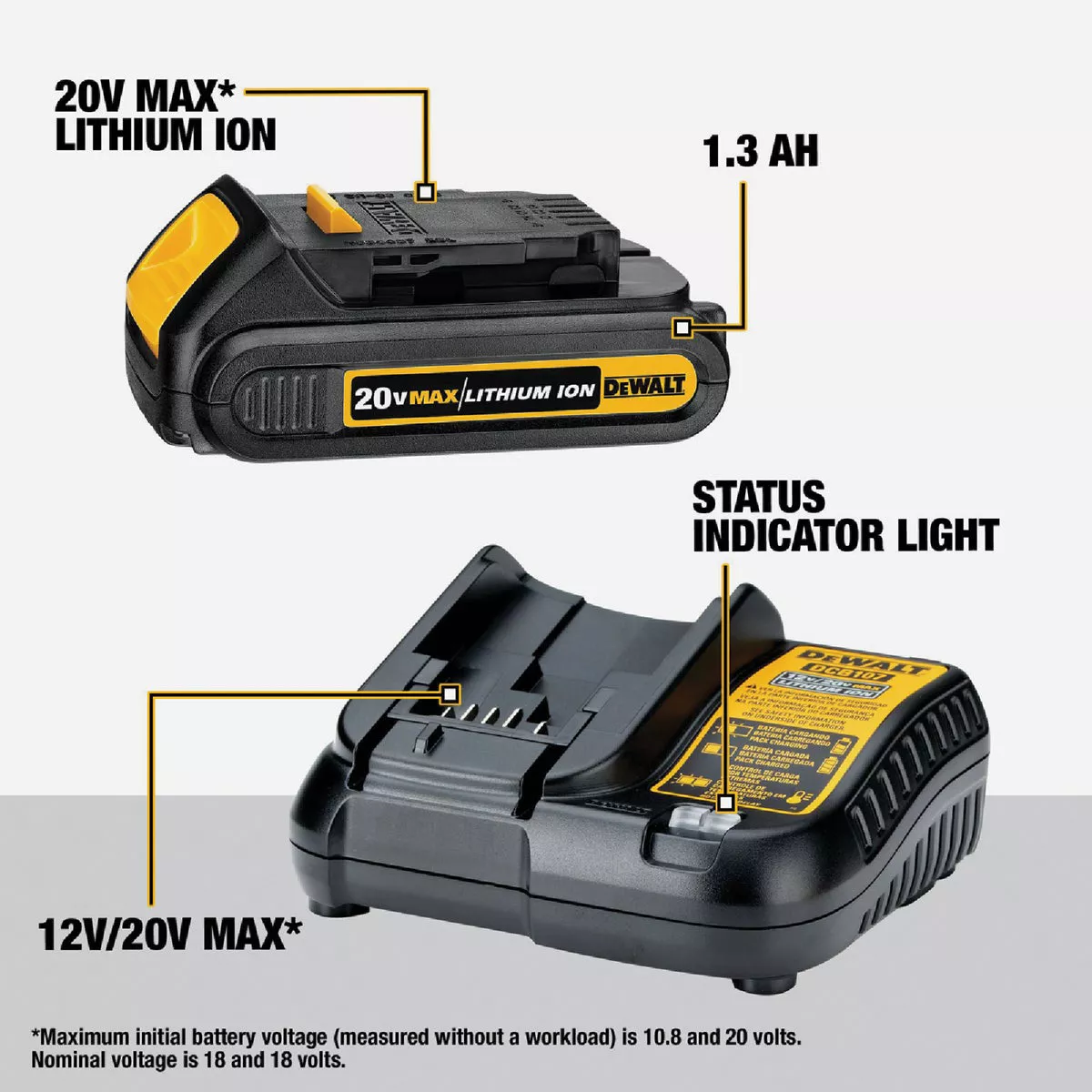DEWALT 20V MAX 2-Tool Brushless Compact Cordless Drill/Driver & Impact Driver Combo Kit with (2) 1.3 Ah Batteries & Charger - photo 8