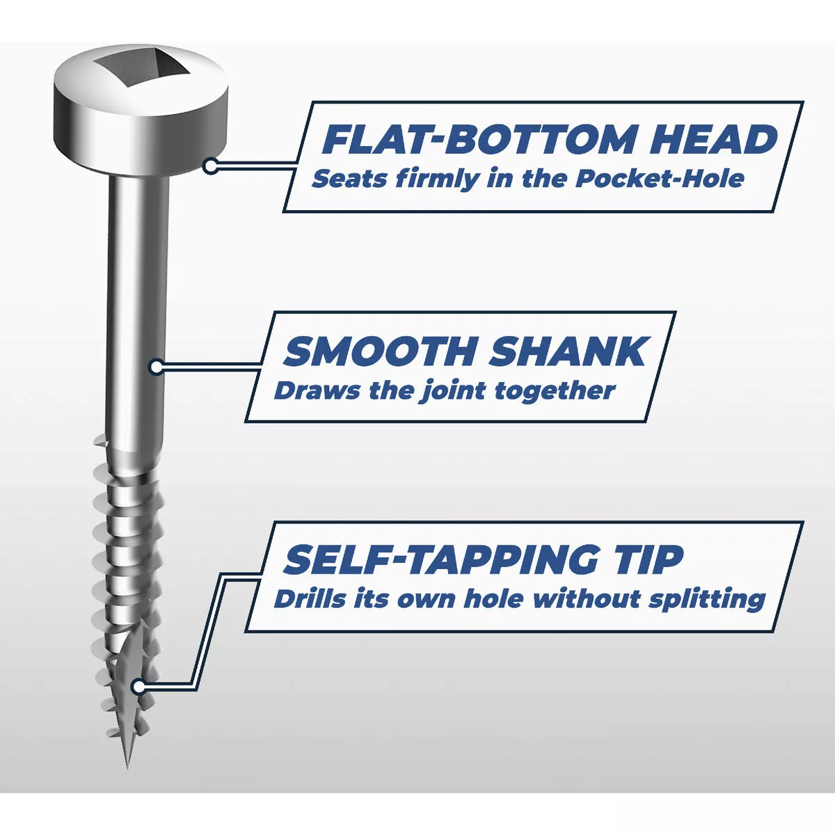 Kreg #6 x 1 In. Square Fine Thread Pan Head Zinc Pocket-Hole Screw (100 Ct.) - photo 3