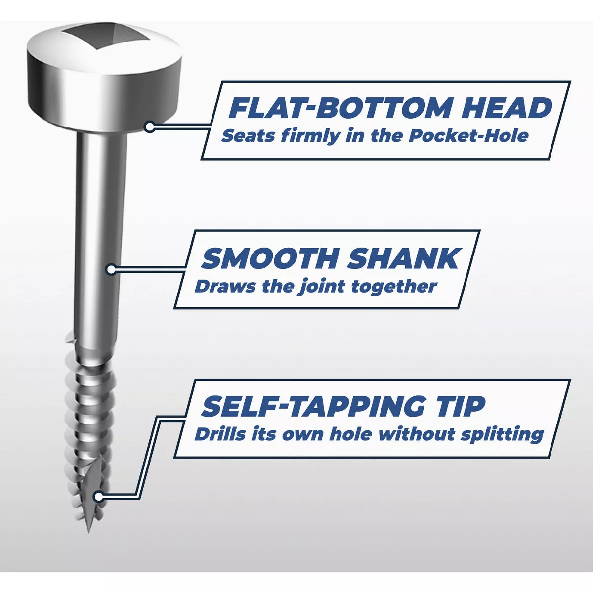 Kreg #7 x 1 In. Square Coarse Thread Pan Head Zinc Pocket-Hole Screw (500 Ct.) - photo 4
