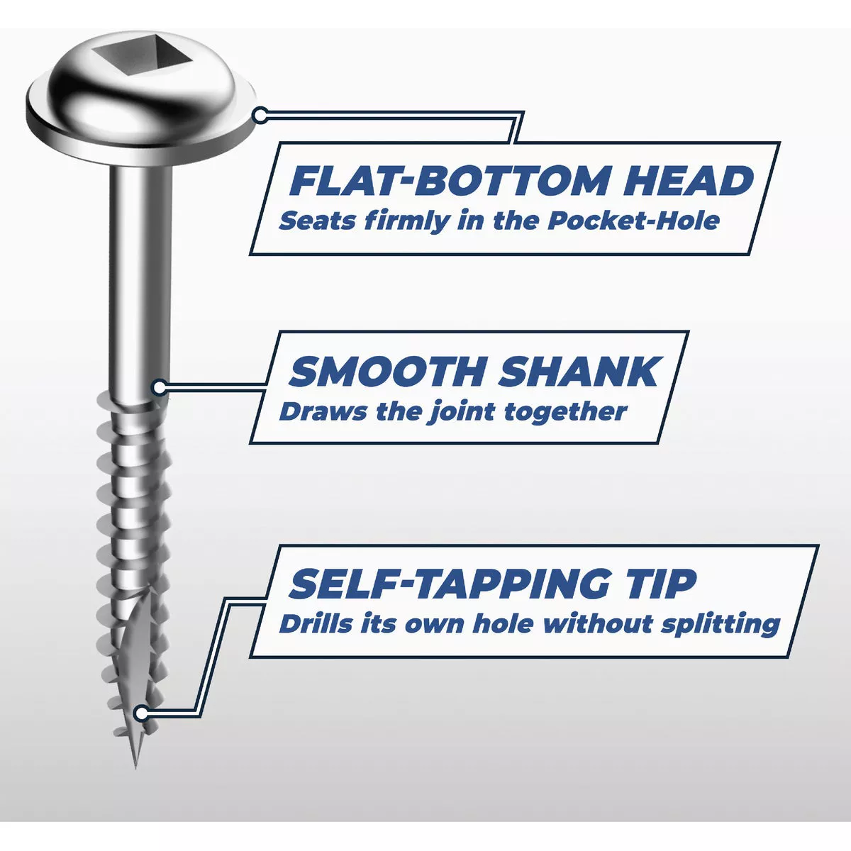 Kreg #7 x 1-1/4 In. Square Fine Thread Maxi-Loc Head Zinc Pocket-Hole Screw (100 Ct.) - photo 3