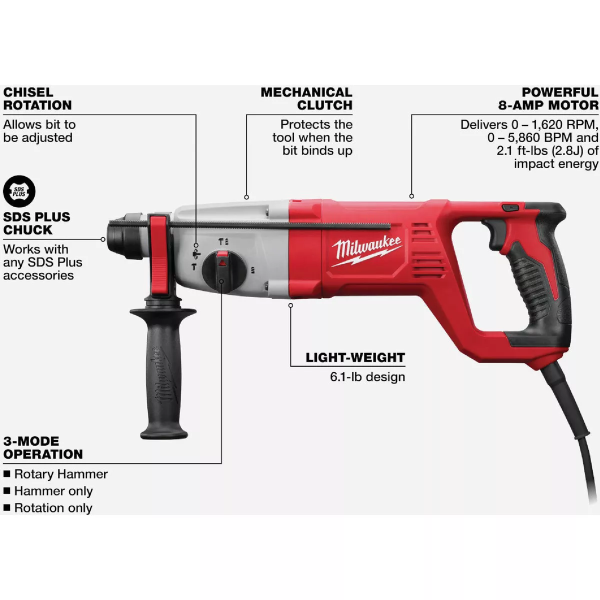 Milwaukee 1 In. SDS-Plus 8.0-Amp Electric Rotary Hammer Drill - photo 3