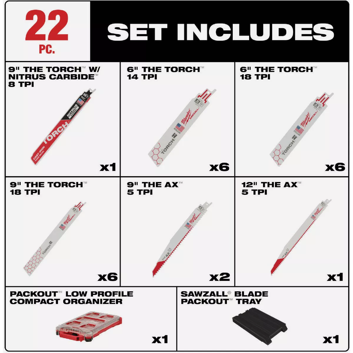 Milwaukee SAWZALL 22-Piece Reciprocating Saw Blade Set in PACKOUT Organizer - photo 3