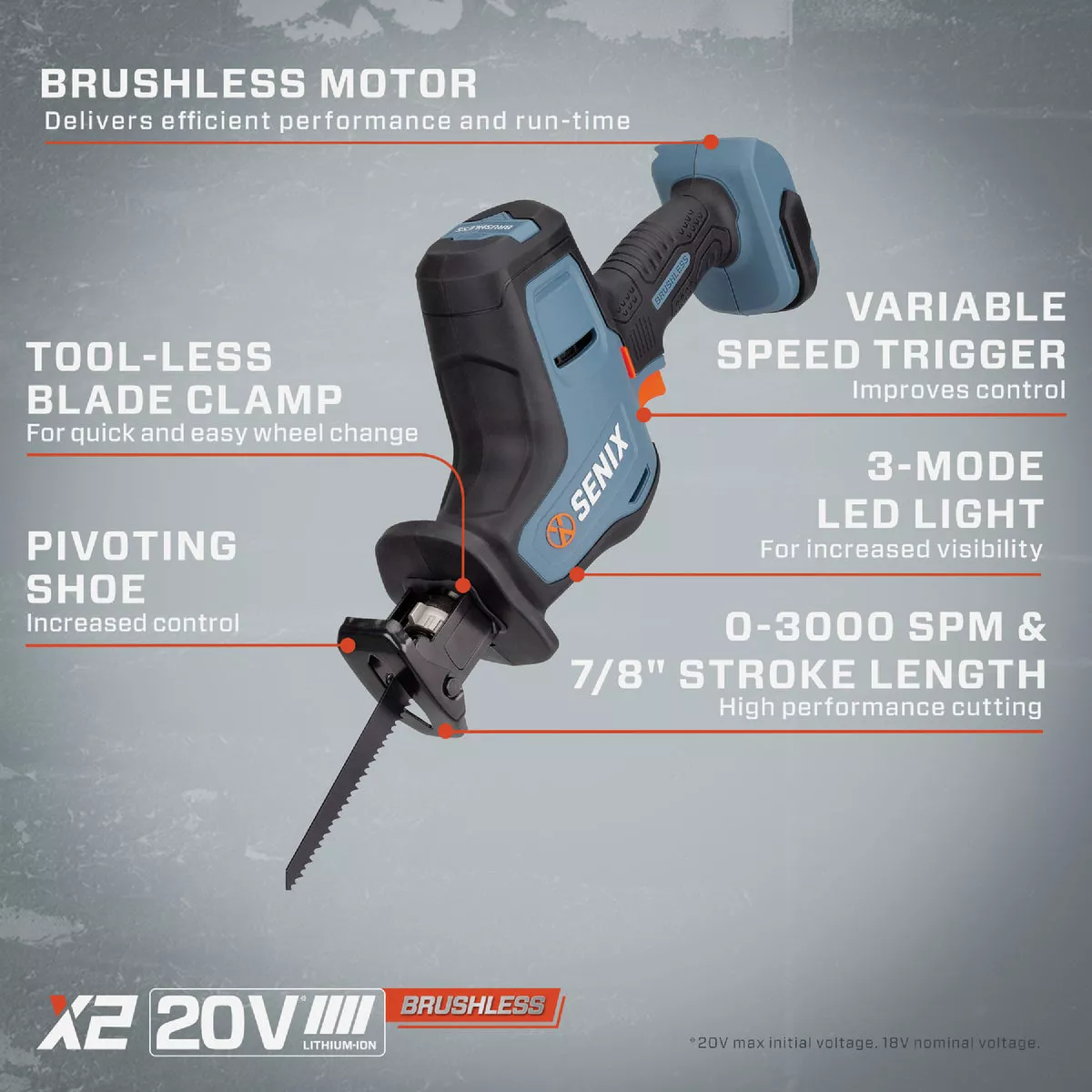 Senix X2 20V Max Brushless Compact Cordless Reciprocating Saw Kit with 2.0 Ah Battery & Charger - photo 7