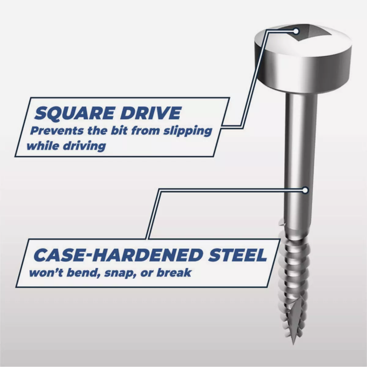 Kreg #7 x 1 In. Square Coarse Thread Pan Head Zinc Pocket-Hole Screw (250 Ct.) - photo 5