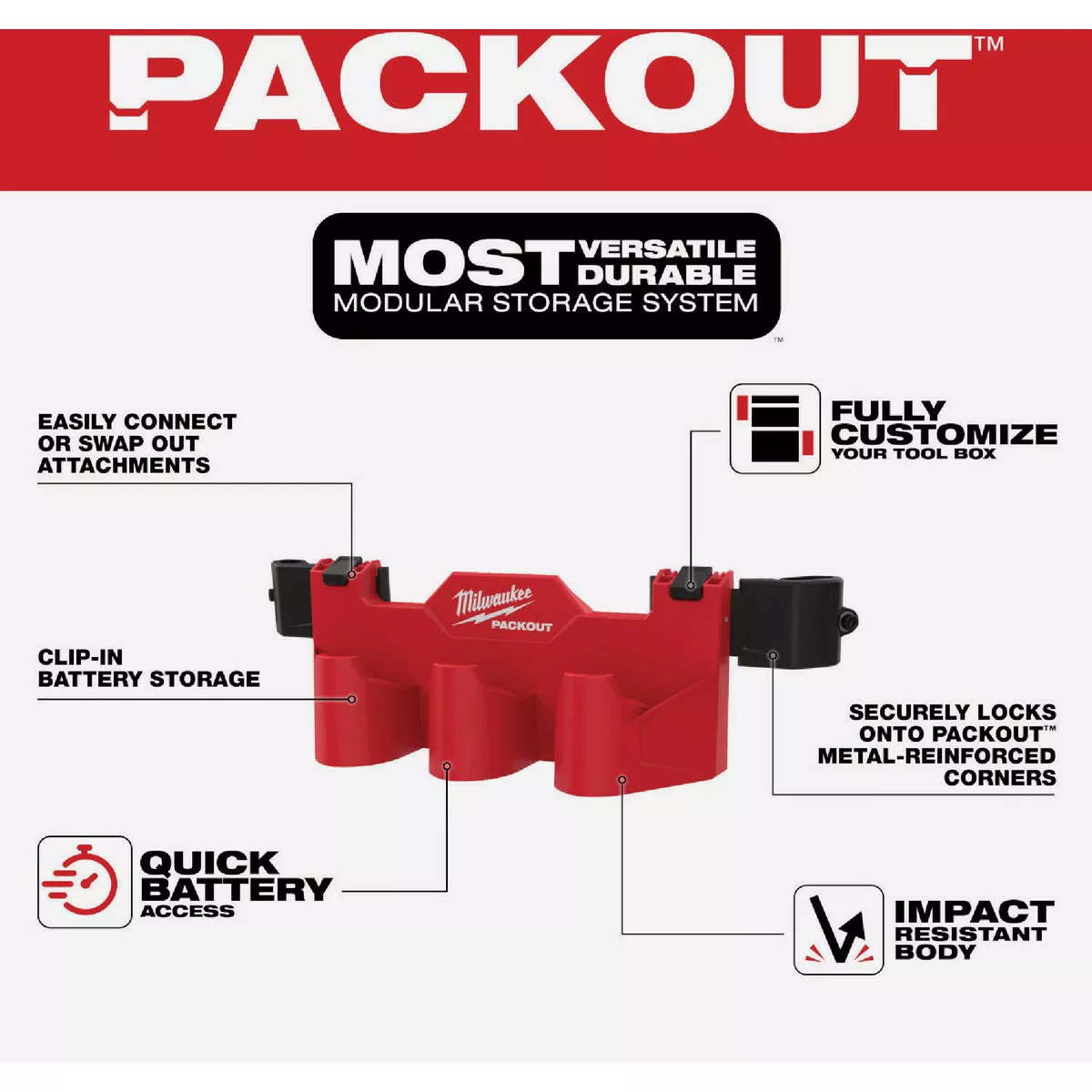 Milwaukee PACKOUT Tool Box M12 Battery Rack Attachment - photo 3