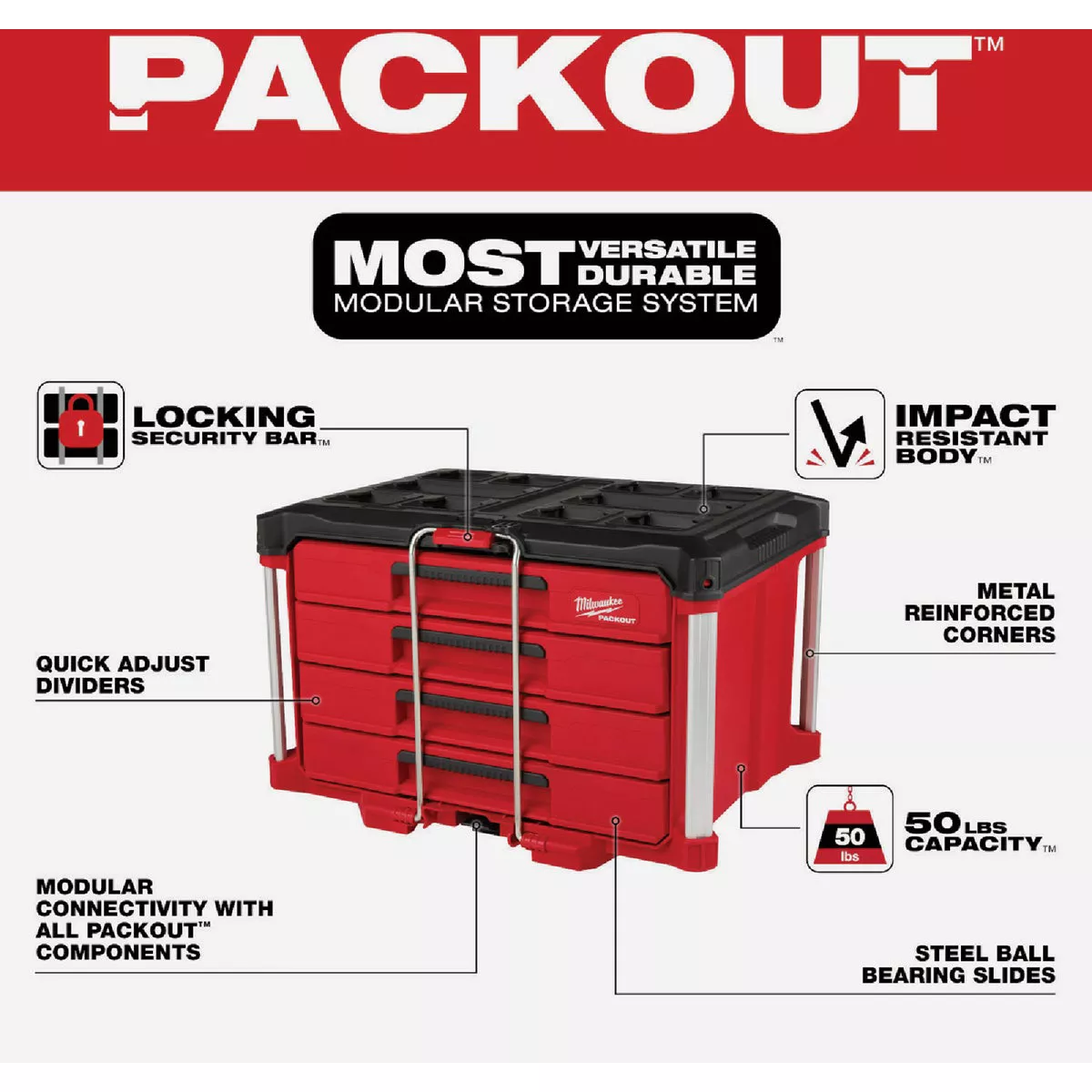Milwaukee PACKOUT 4-Drawer Tool Box, 50 Lb. Capacity - photo 4