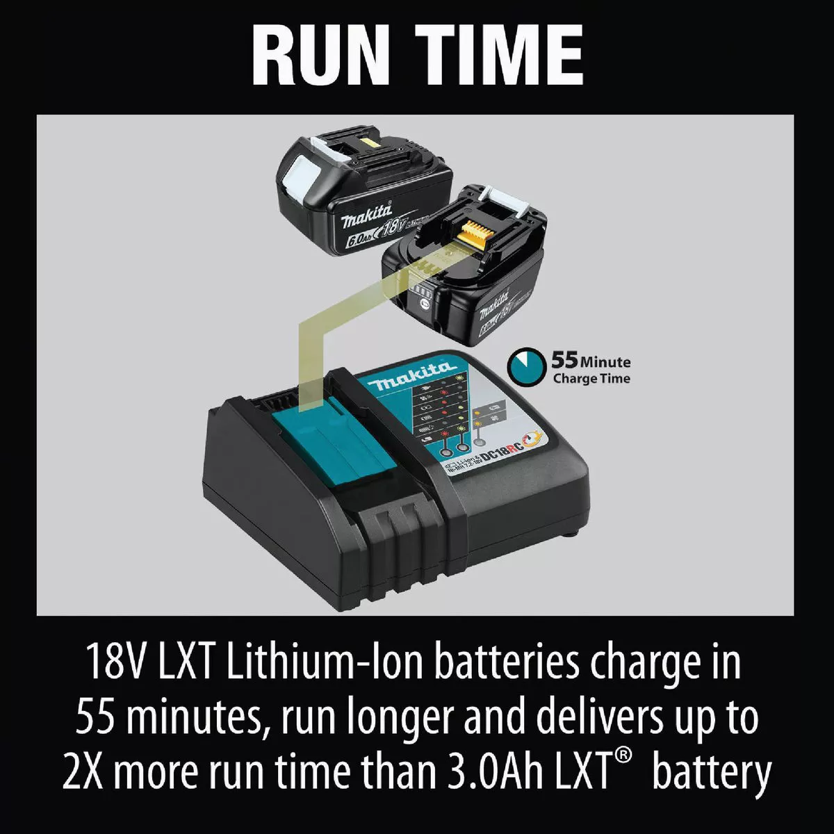 Makita 18V LXT Lithium-Ion 6.0 Ah Tool Battery - photo 12