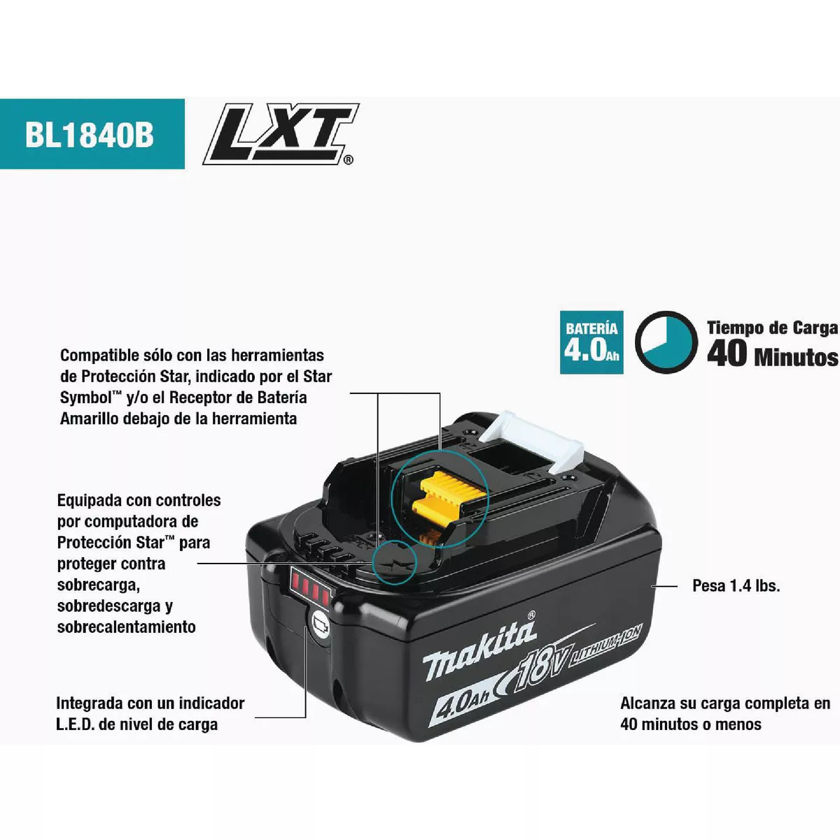 Makita 18V LXT Lithium-Ion 4.0 Ah Tool Battery/Charger Starter Kit - photo 11