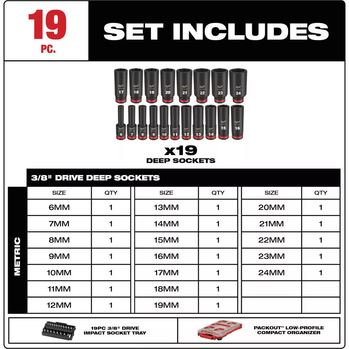 Milwaukee SHOCKWAVE Metric 3/8 In. Drive 6-Point Deep Impact Driver Set with PACKOUT Organizer (19-Piece) - photo 4