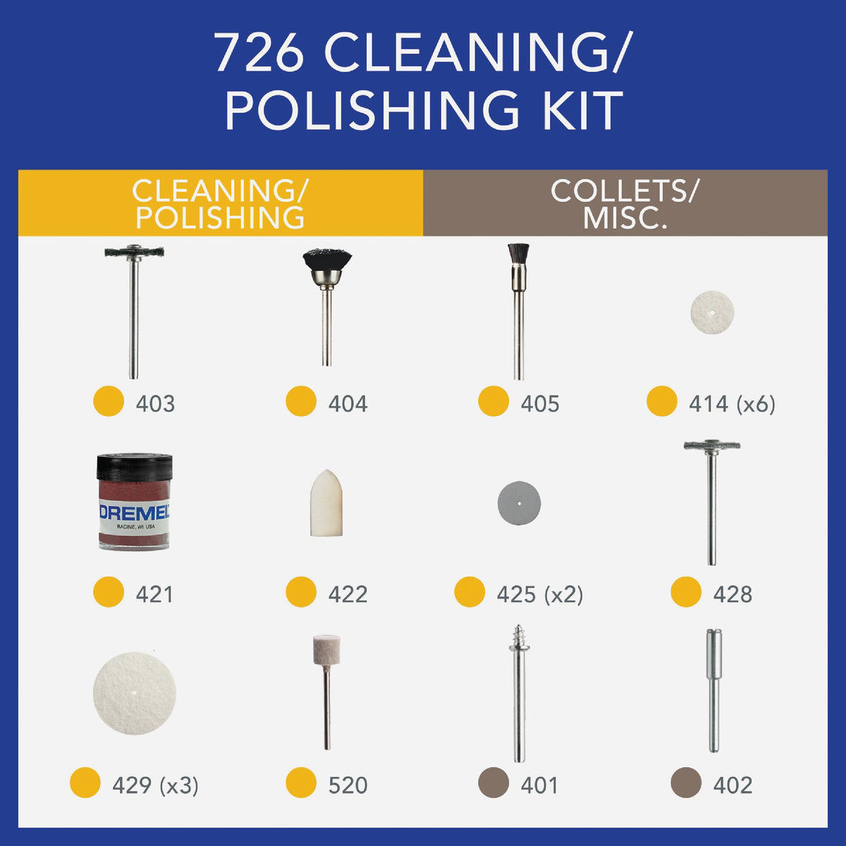 thumbnail image 2 of 20pc Wool Felt Polishing Pads – 1" Rotary Tool Buffing Heads, Dremel Compatible 2 of 6