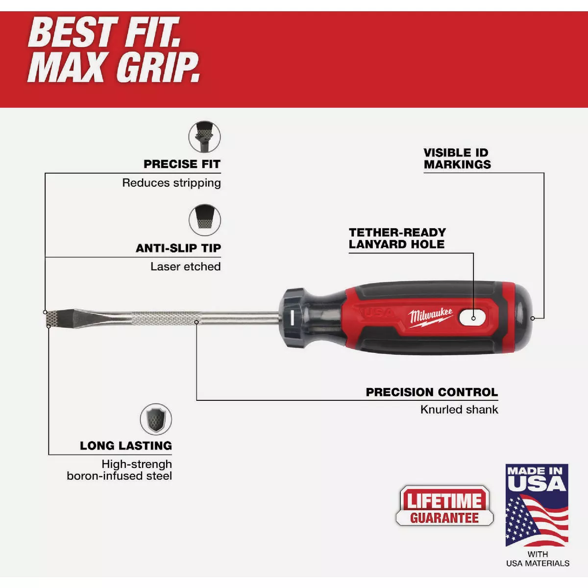 Milwaukee Cushion Grip Screwdriver Set (2-Piece) - photo 3