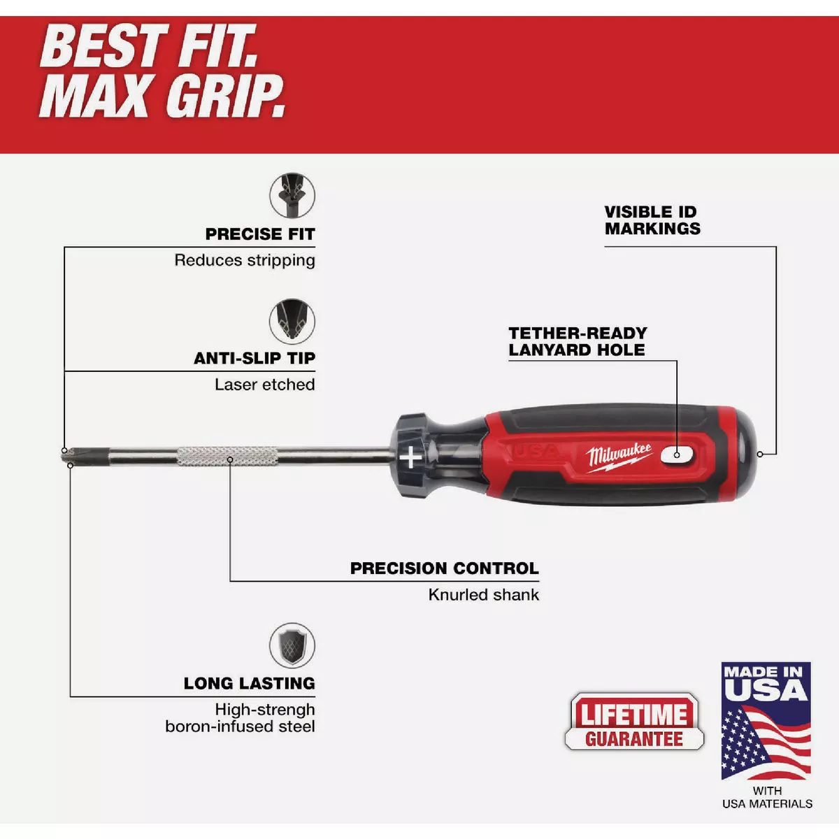 Milwaukee Cushion Grip Screwdriver Set (2-Piece) - photo 4